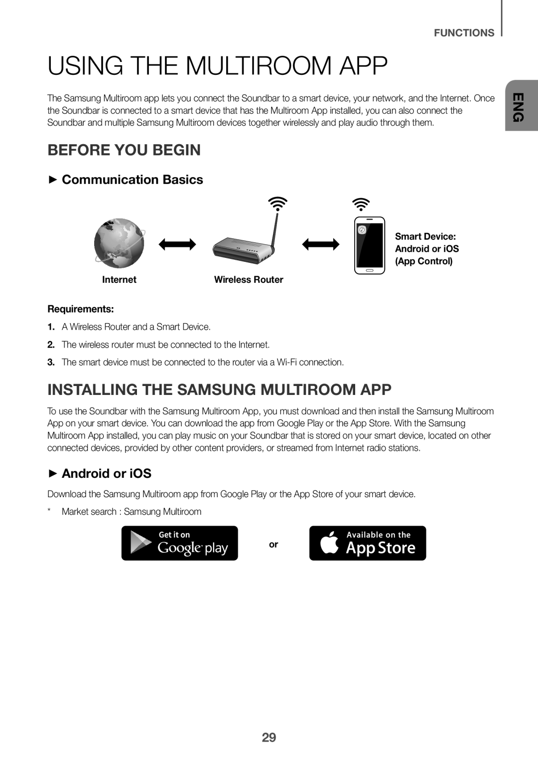 Using the Multiroom App Dolby Atmos HW-K850