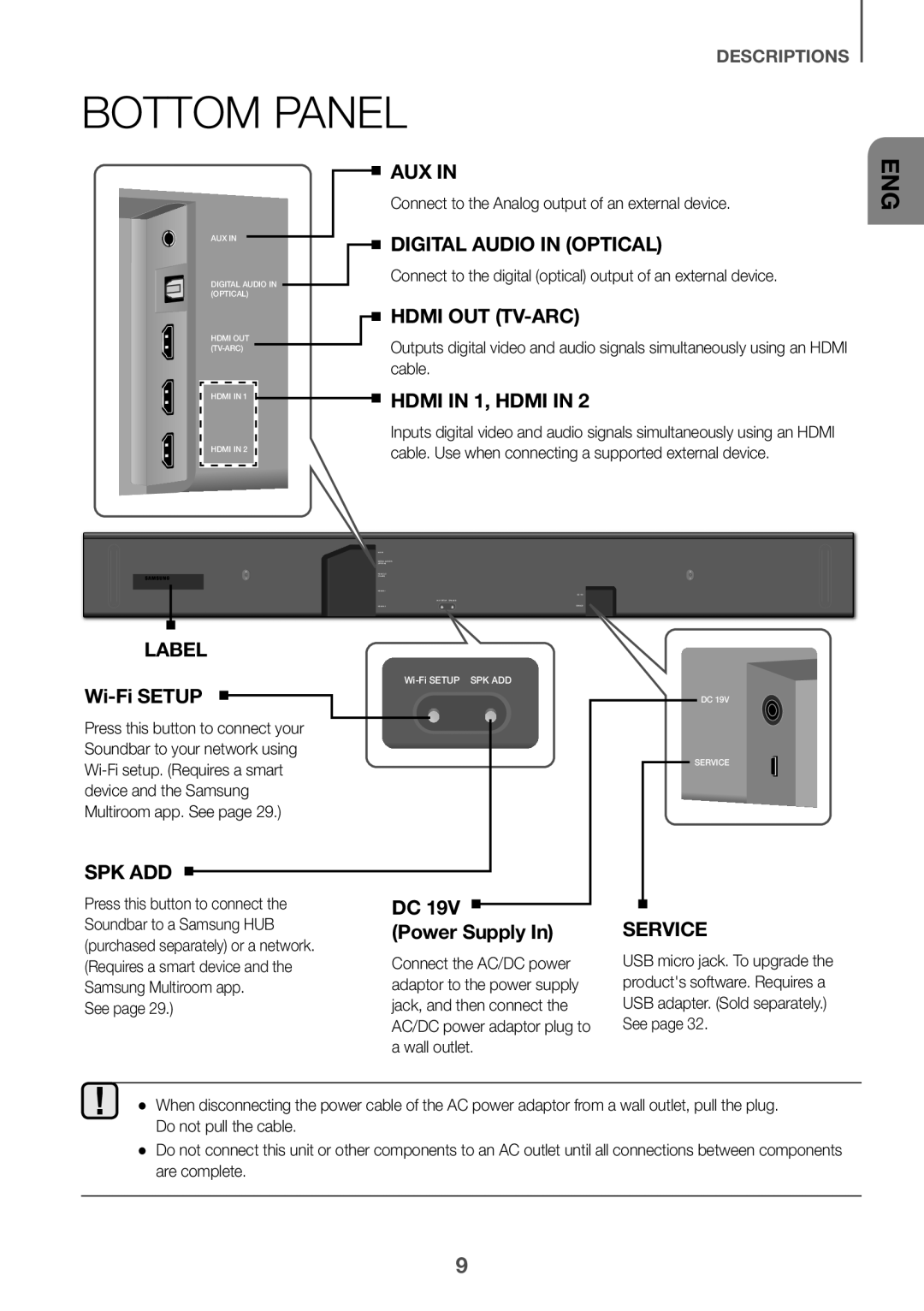 Bottom Panel Dolby Atmos HW-K850