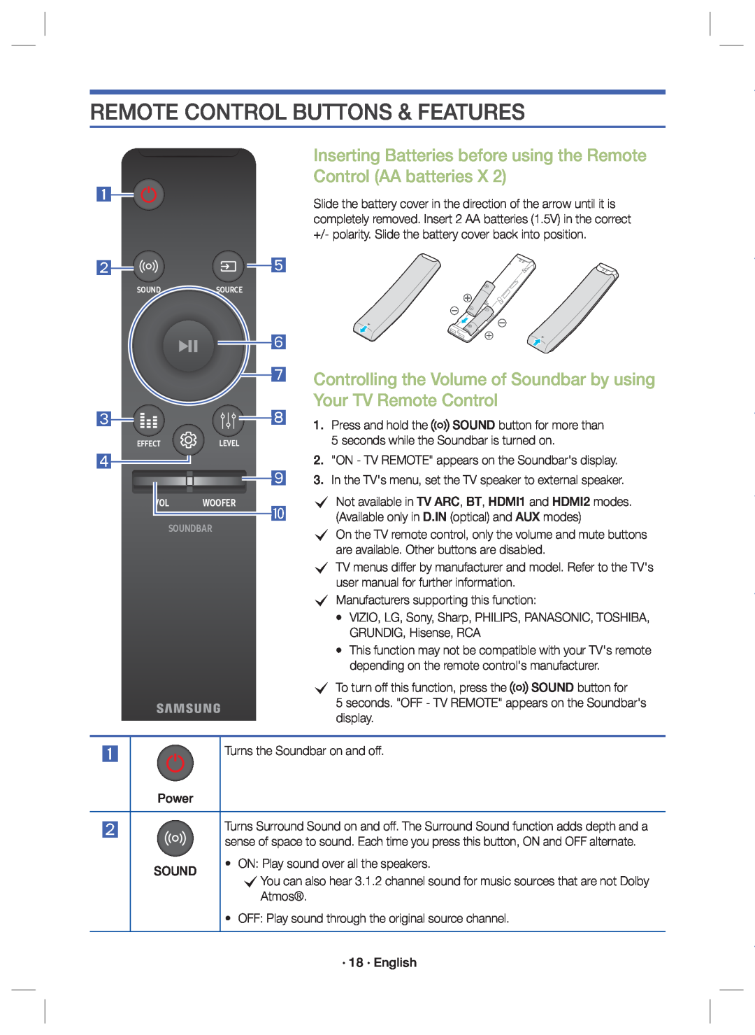 REMOTE CONTROL BUTTONS & FEATURES Dolby Atmos HW-K850