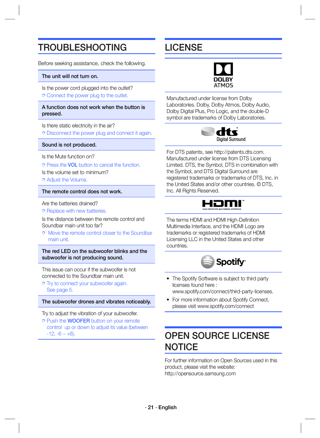 TROUBLESHOOTING LICENSE