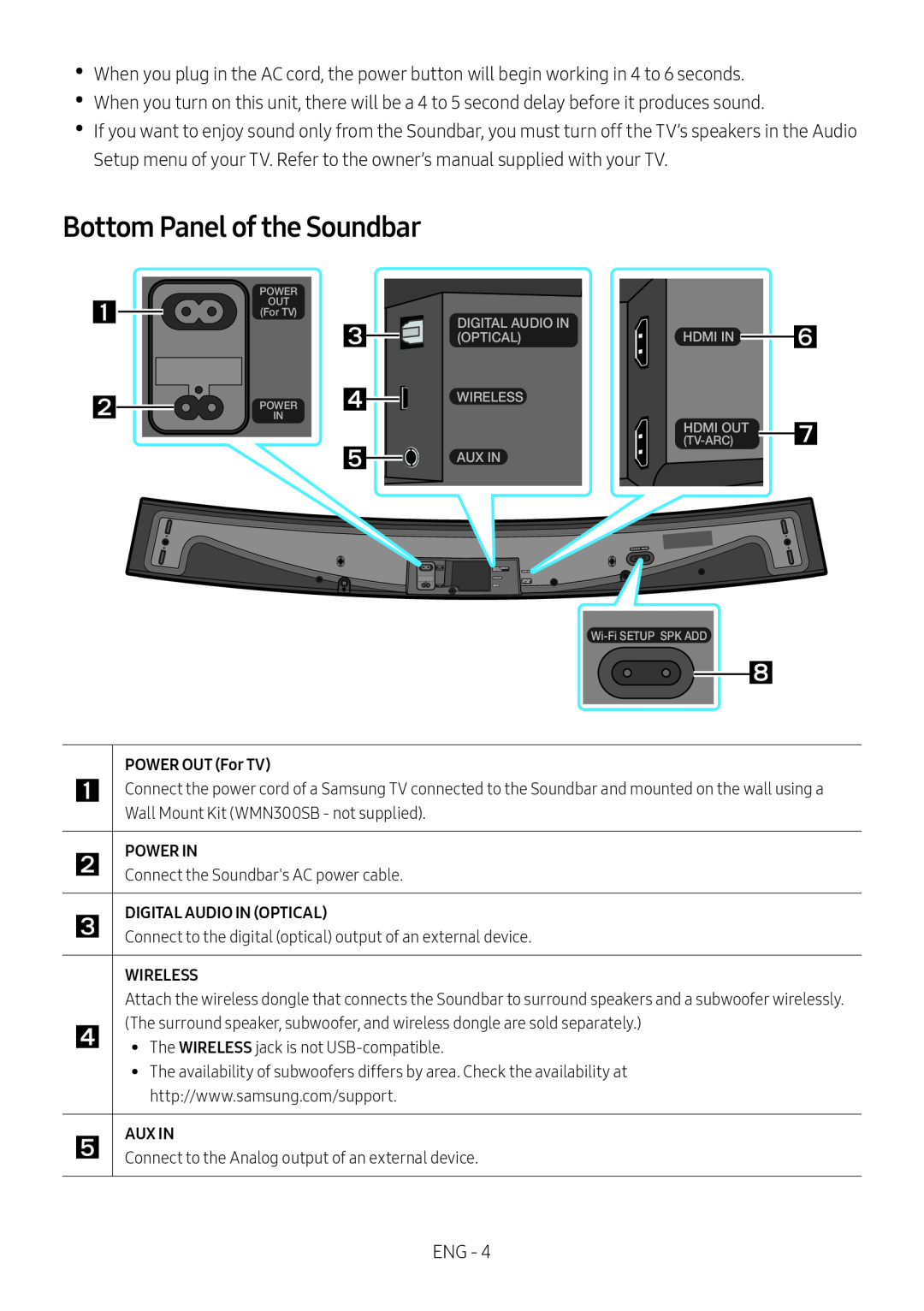 Bottom Panel of the Soundbar Curved HW-MS6500