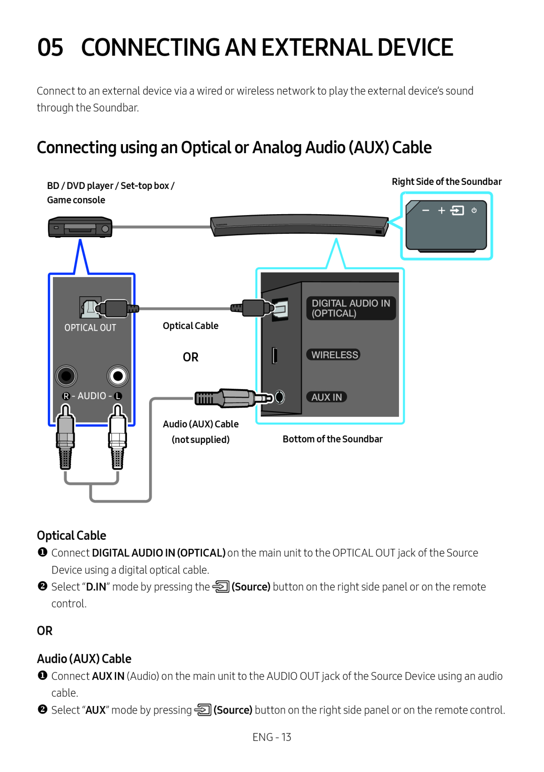 05 CONNECTING AN EXTERNAL DEVICE Curved HW-MS6500