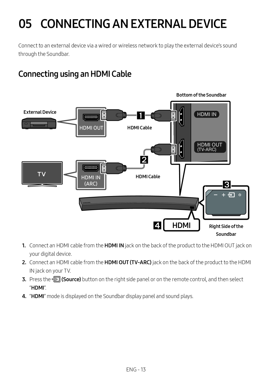 HDMI Curved HW-MS6500