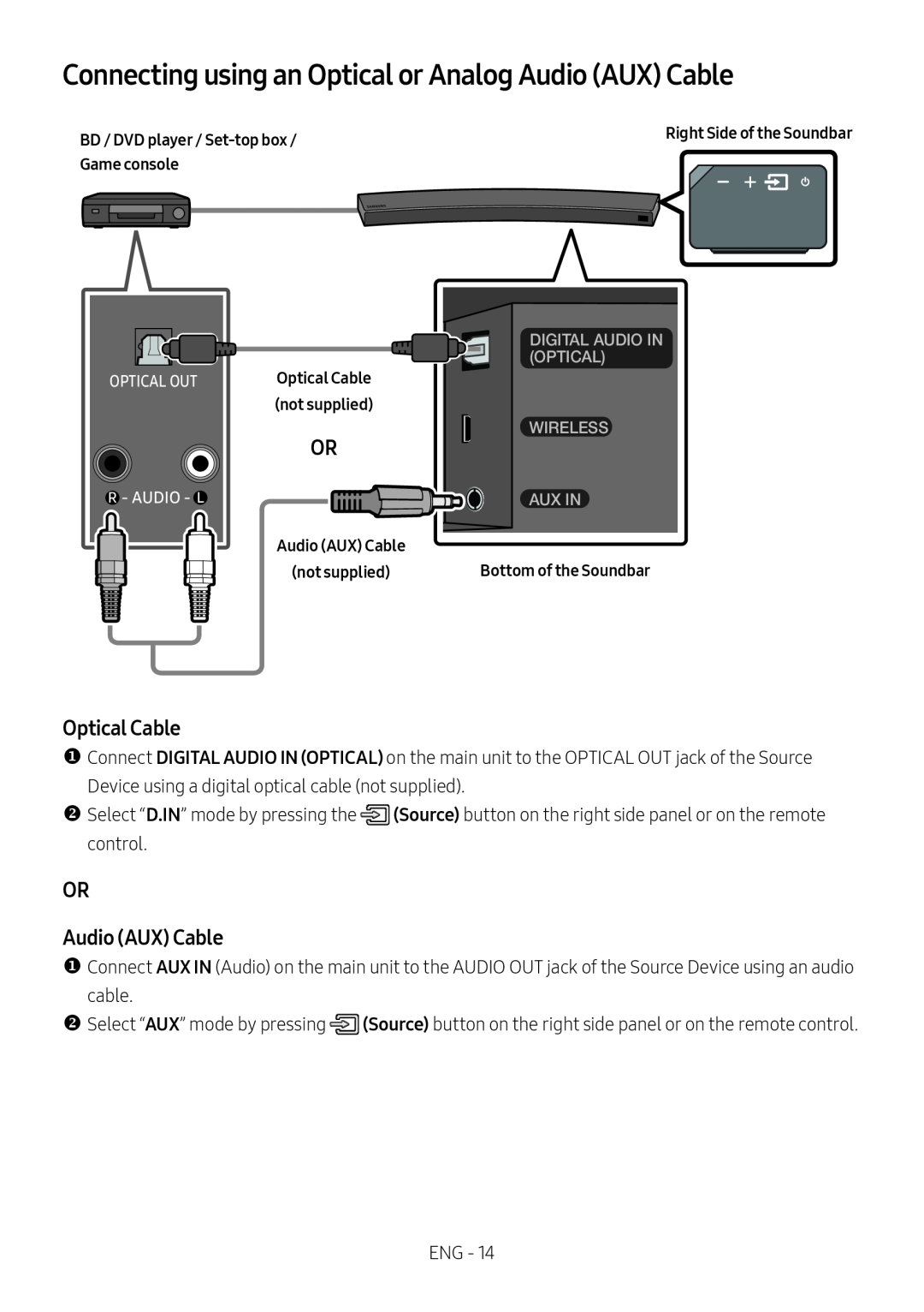 Optical Cable Curved HW-MS6500