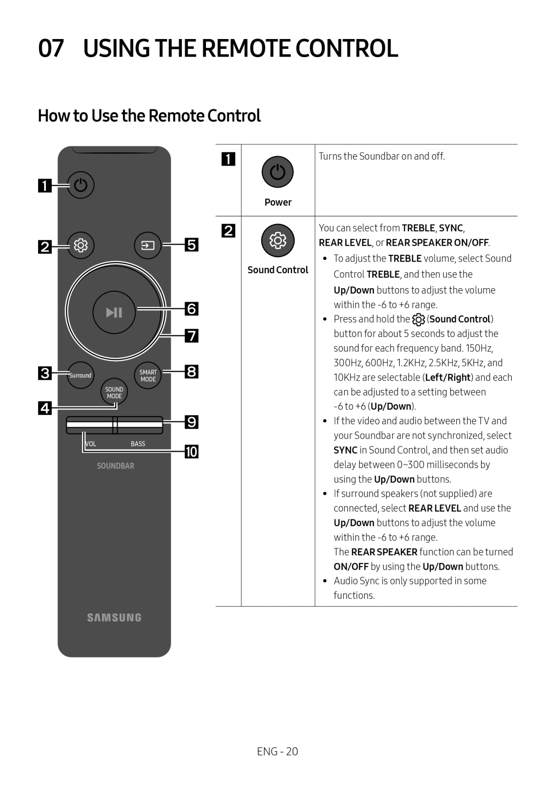 07 USING THE REMOTE CONTROL Curved HW-MS6500