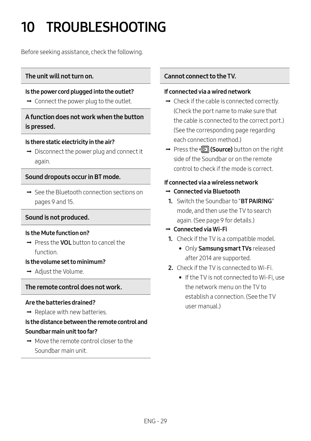 10 TROUBLESHOOTING Curved HW-MS6500