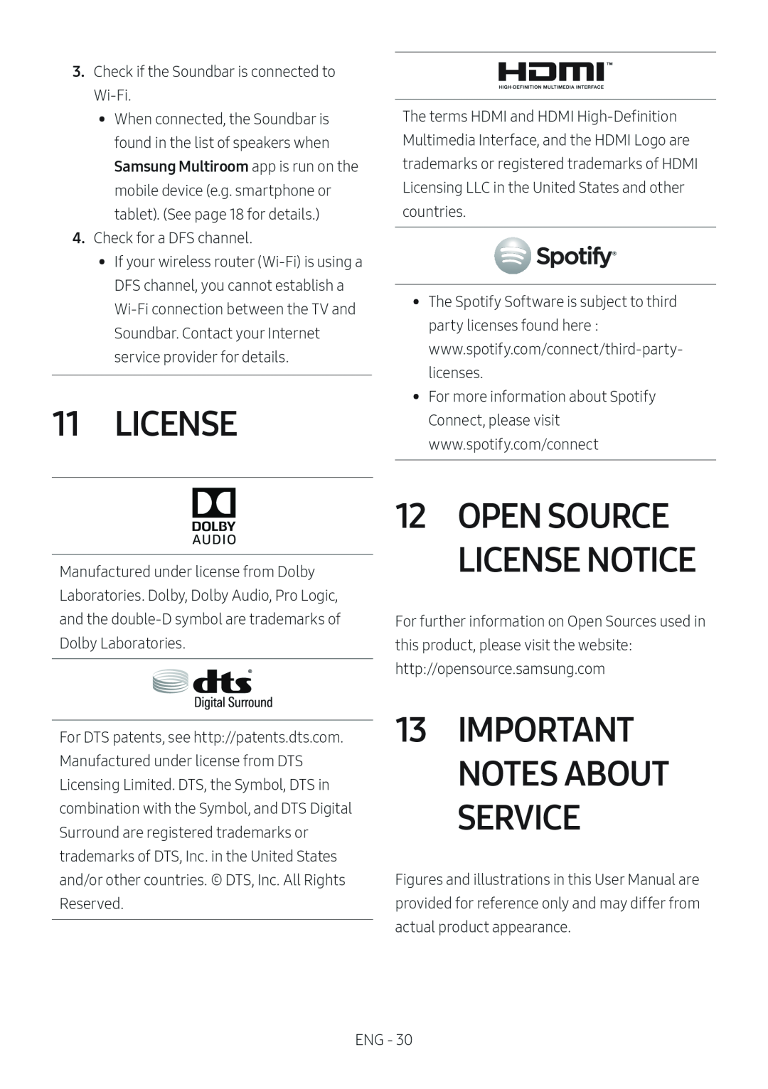 12OPEN SOURCE LICENSE NOTICE Curved HW-MS6500