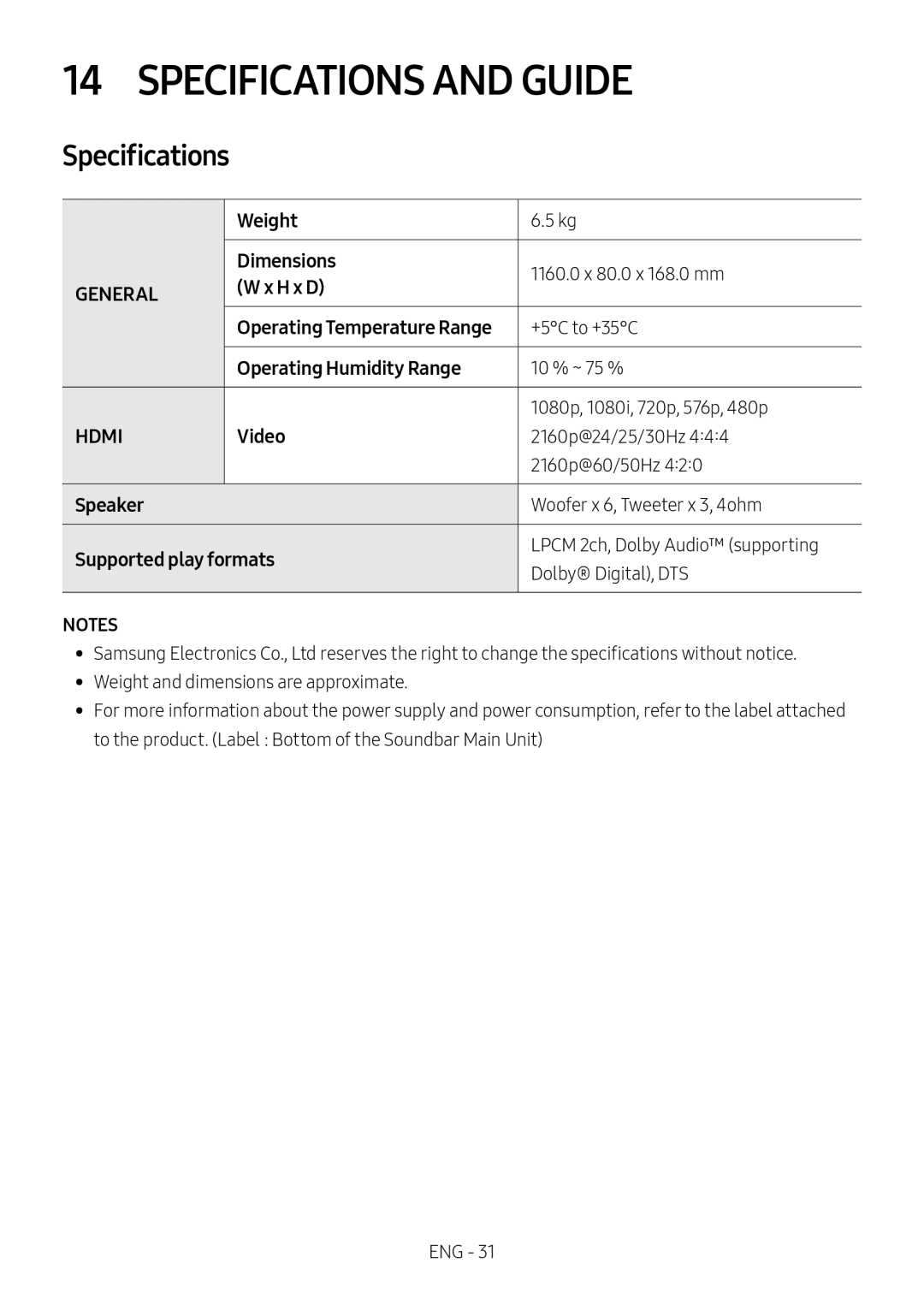 14 SPECIFICATIONS AND GUIDE Curved HW-MS6500