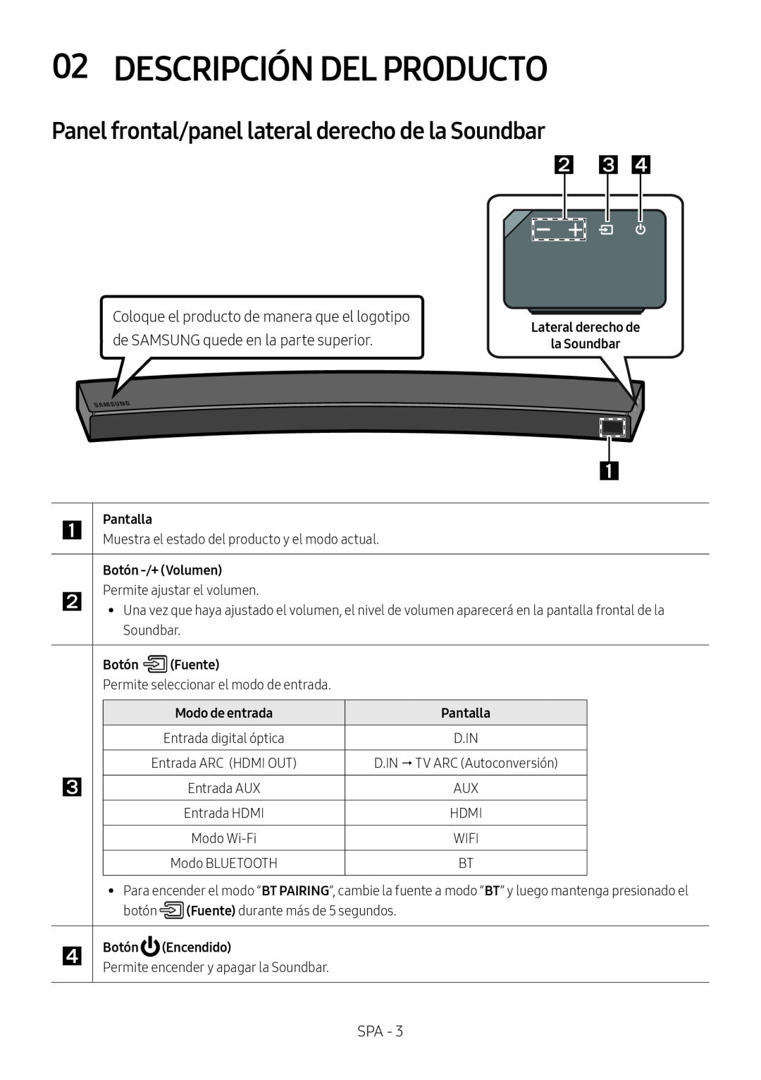 02 DESCRIPCIÓN DEL PRODUCTO Curved HW-MS6500