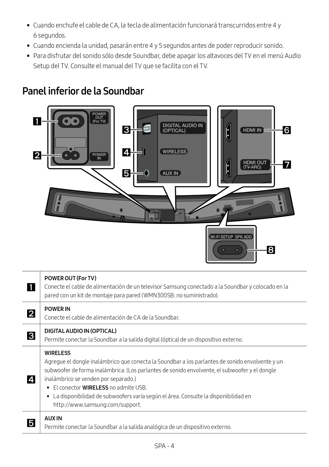 Panel inferior de la Soundbar Curved HW-MS6500