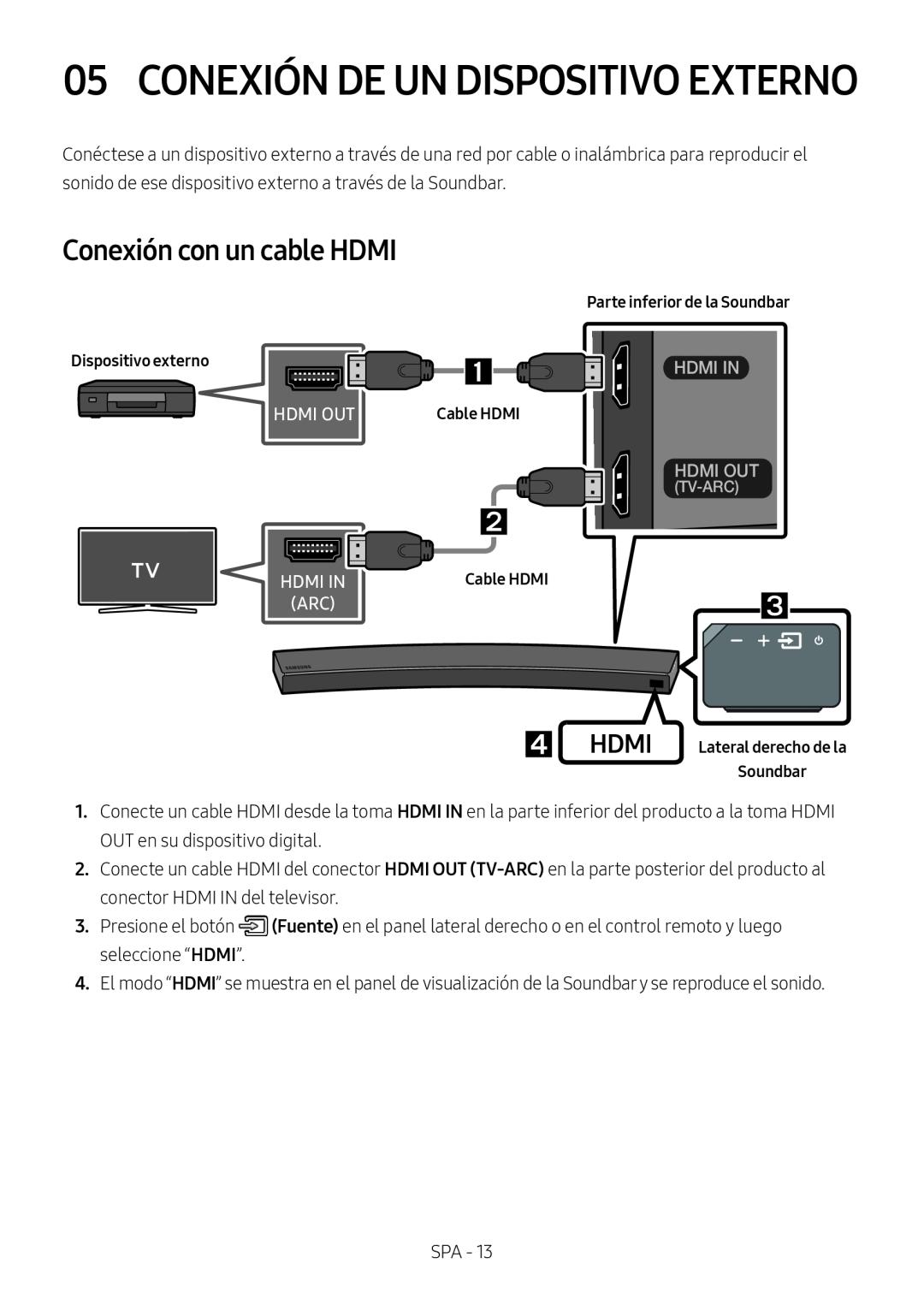 Conexión con un cable HDMI Curved HW-MS6500