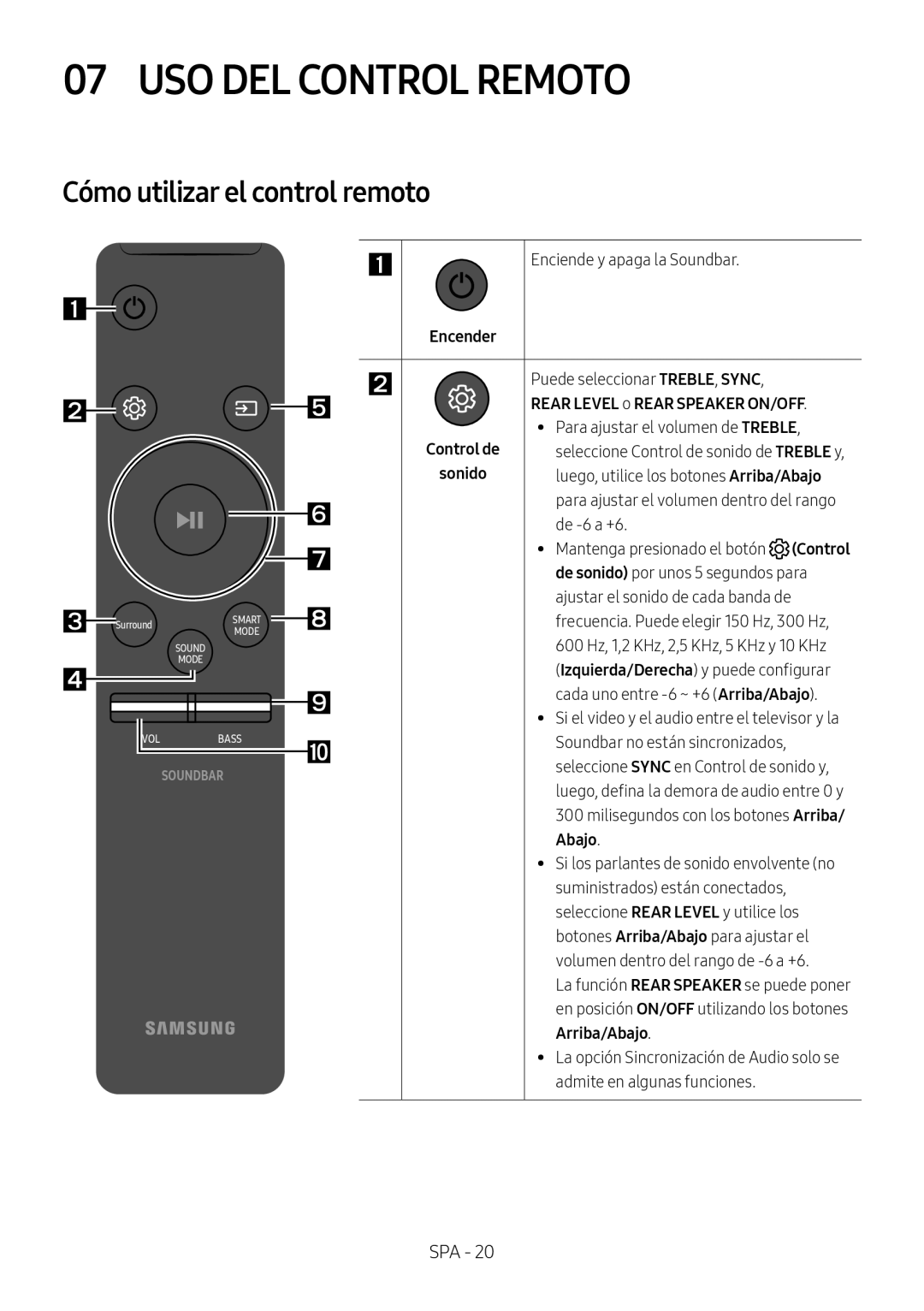 07USO DEL CONTROL REMOTO Curved HW-MS6500