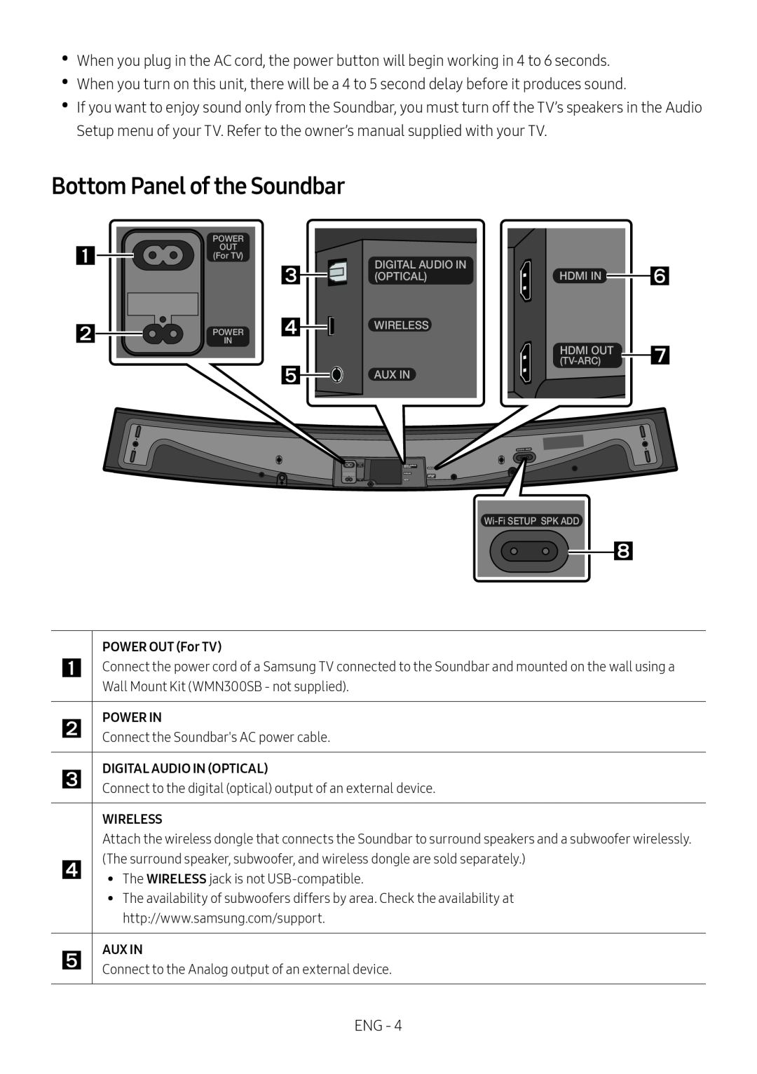 Bottom Panel of the Soundbar Curved HW-MS6500