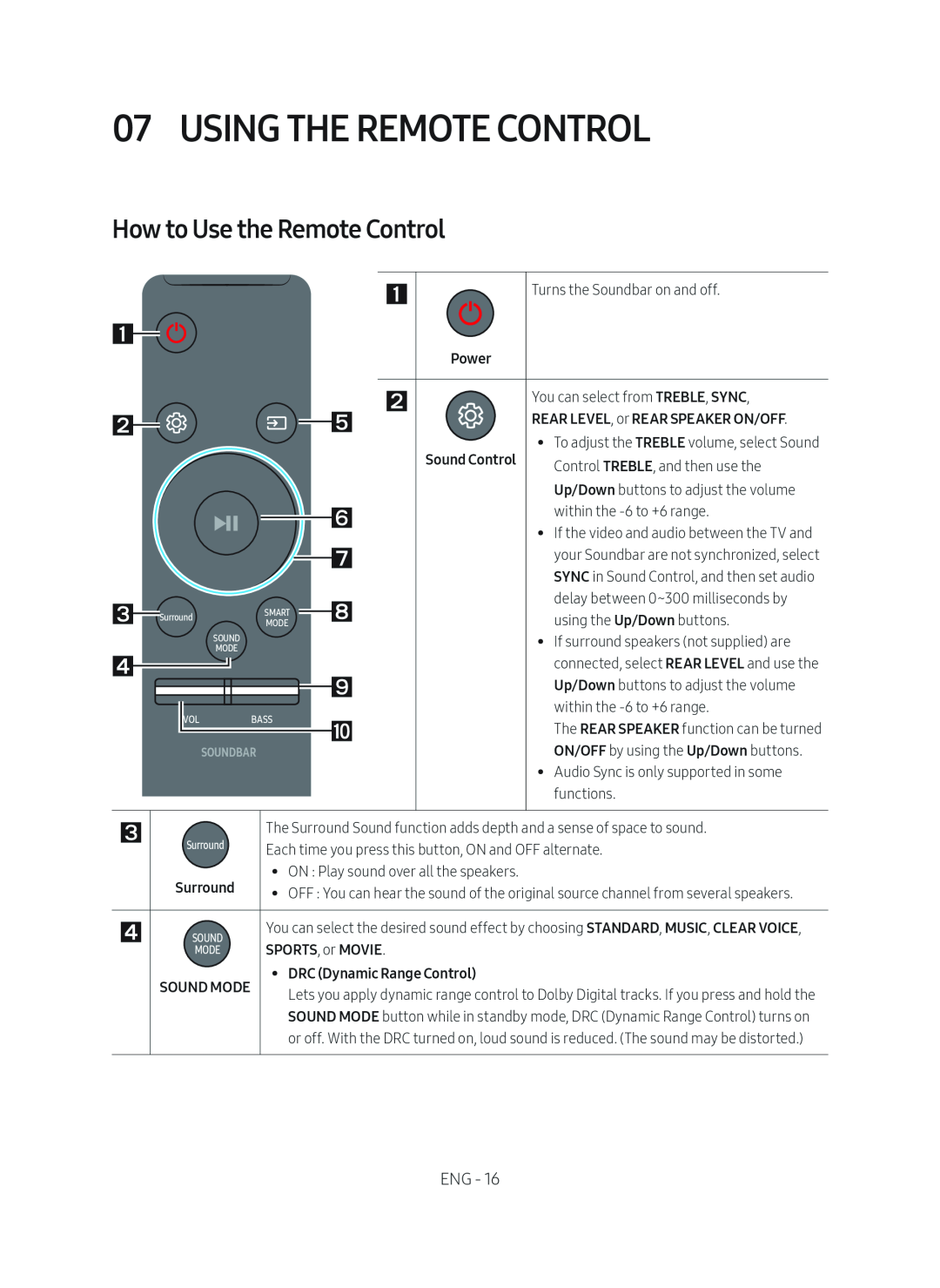 07 USING THE REMOTE CONTROL Curved HW-MS6500