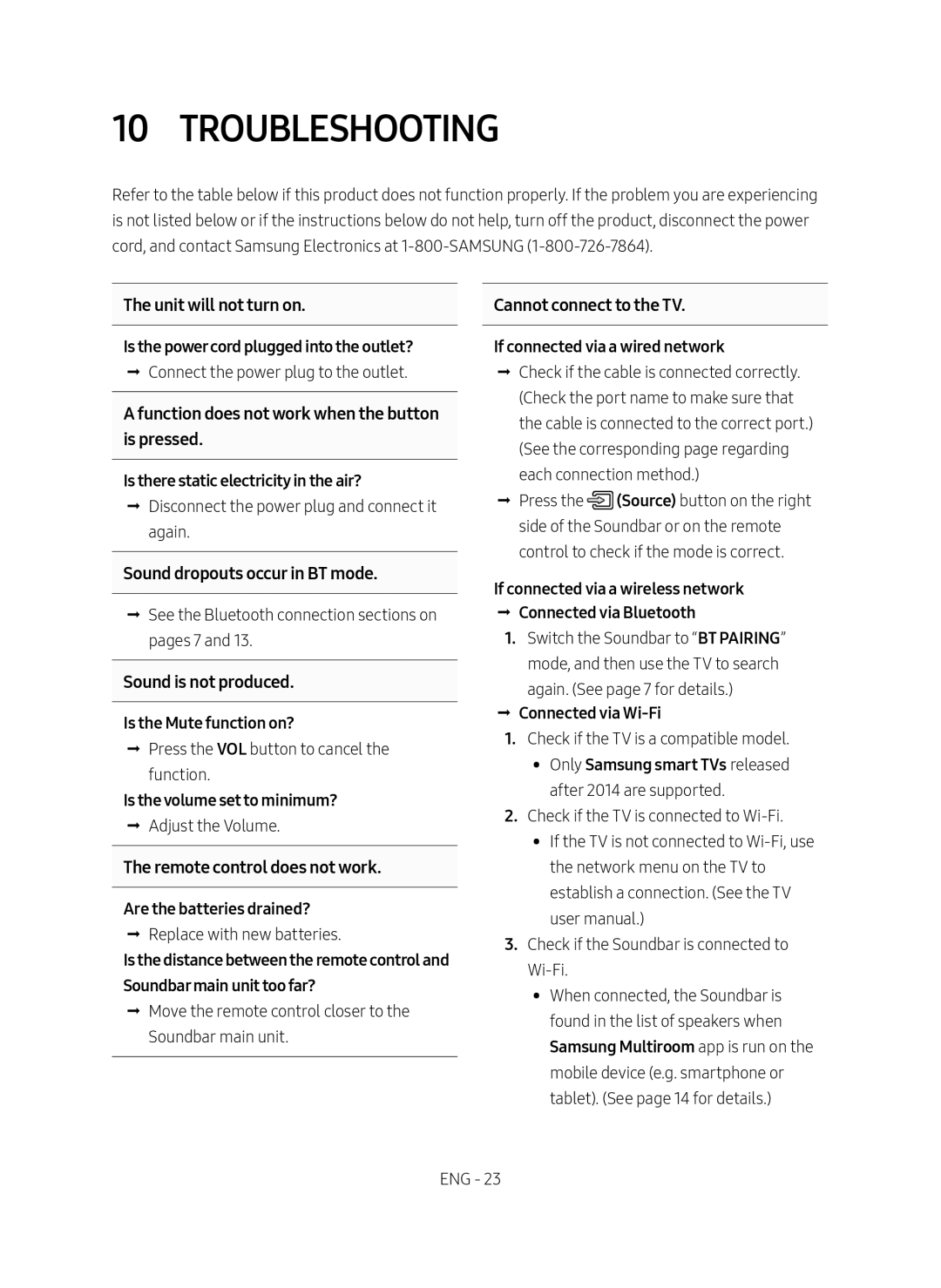 10 TROUBLESHOOTING