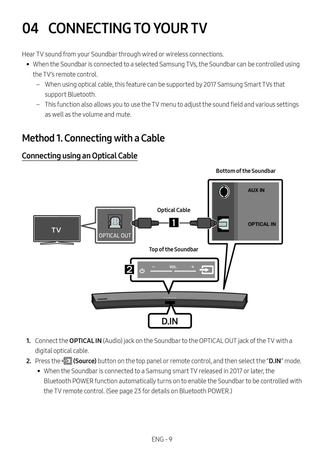 Method 1. Connecting with a Cable Curved HW-M4500