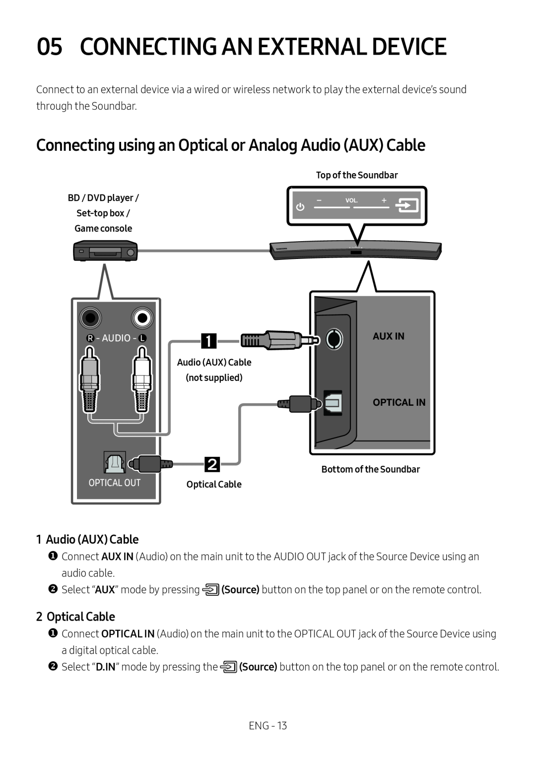 1 Audio (AUX) Cable 2Optical Cable