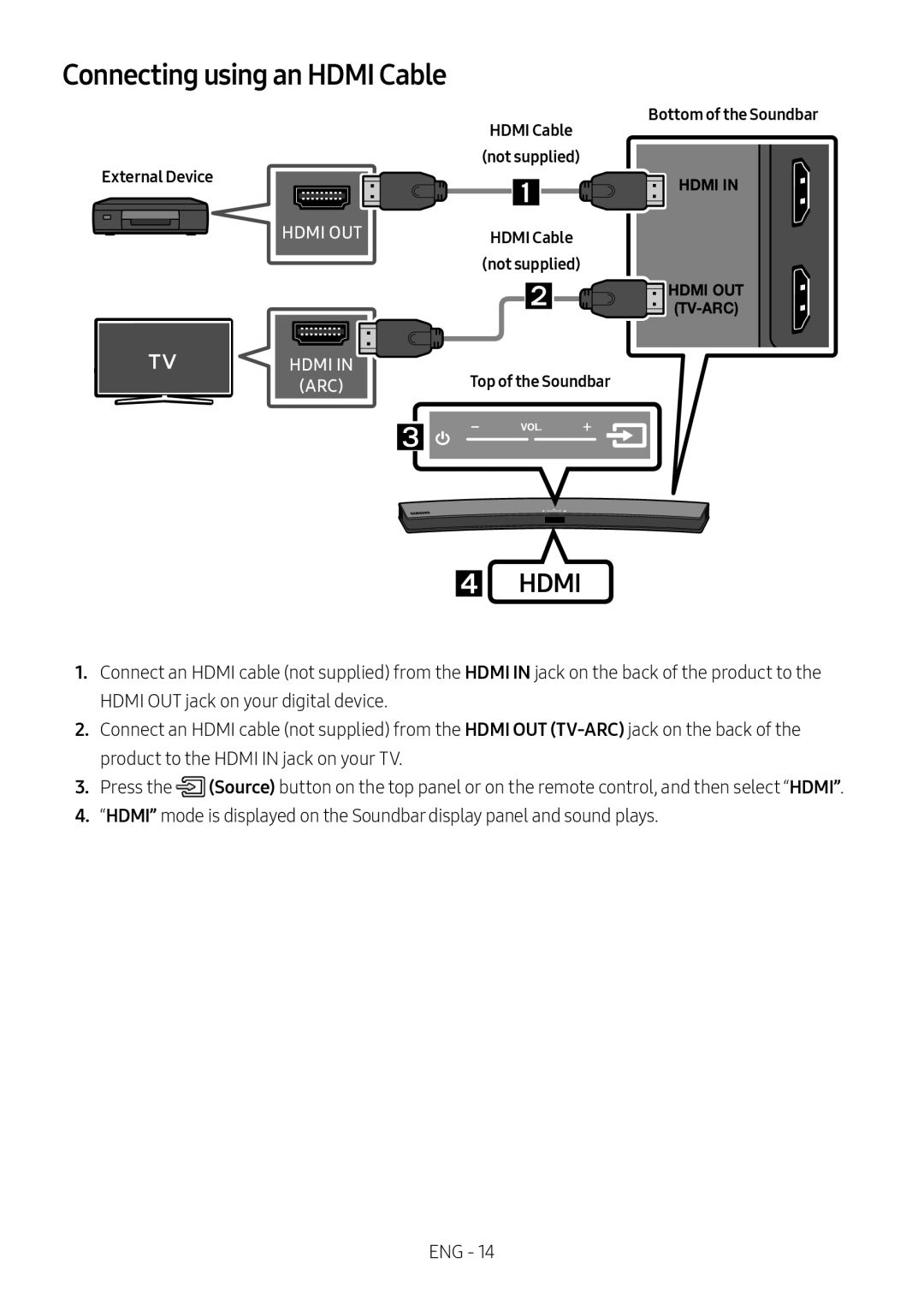 Connecting using an HDMI Cable Curved HW-M4500