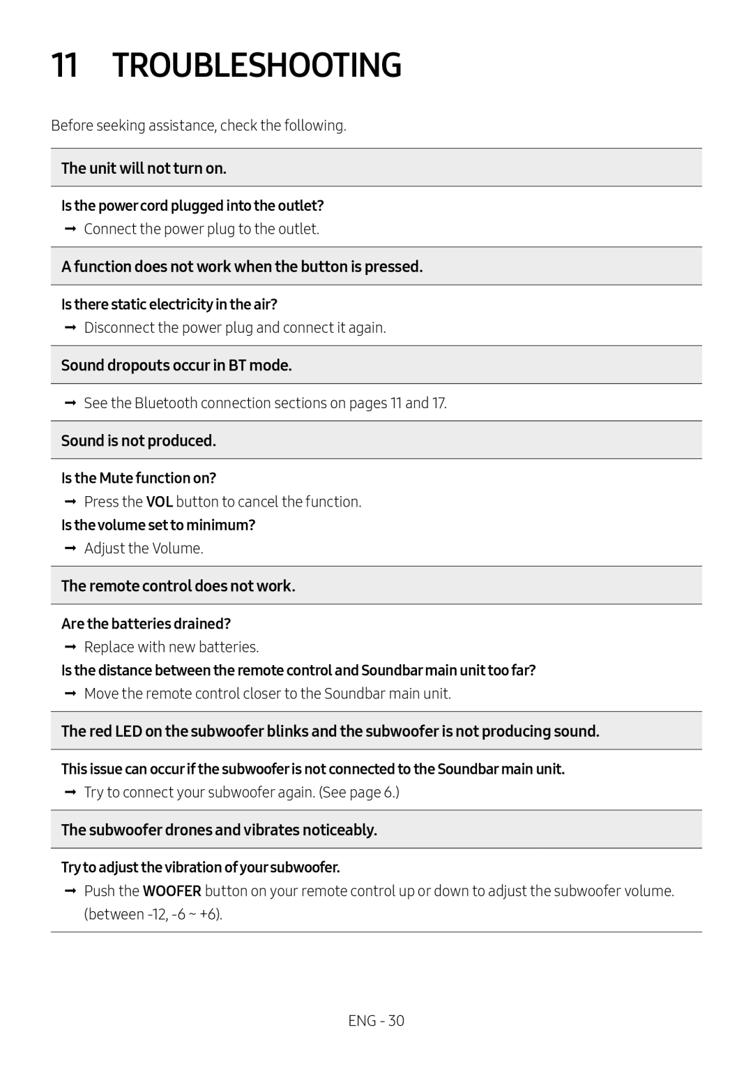 11 TROUBLESHOOTING Curved HW-M4500