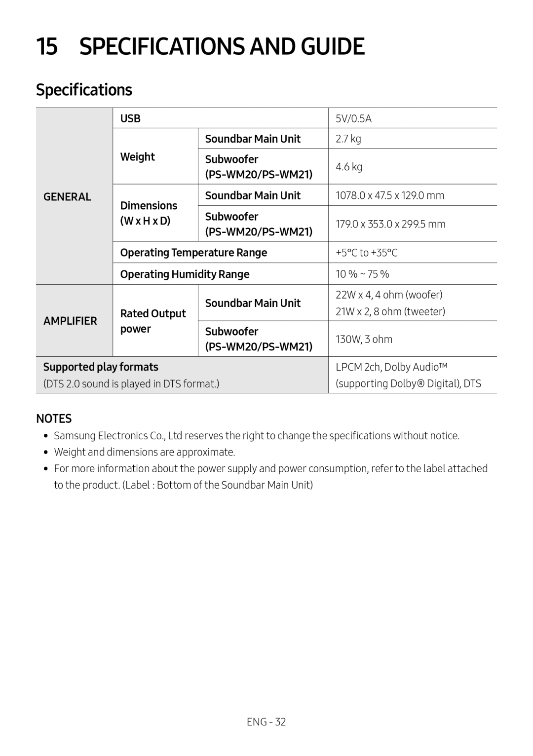 15 SPECIFICATIONS AND GUIDE Curved HW-M4500