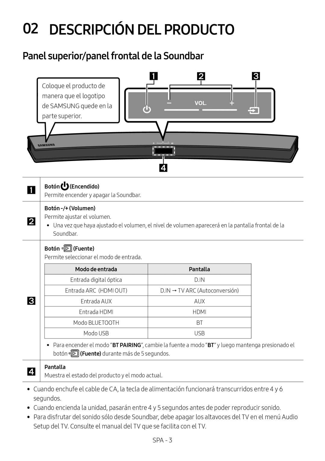 02 DESCRIPCIÓN DEL PRODUCTO Curved HW-M4500