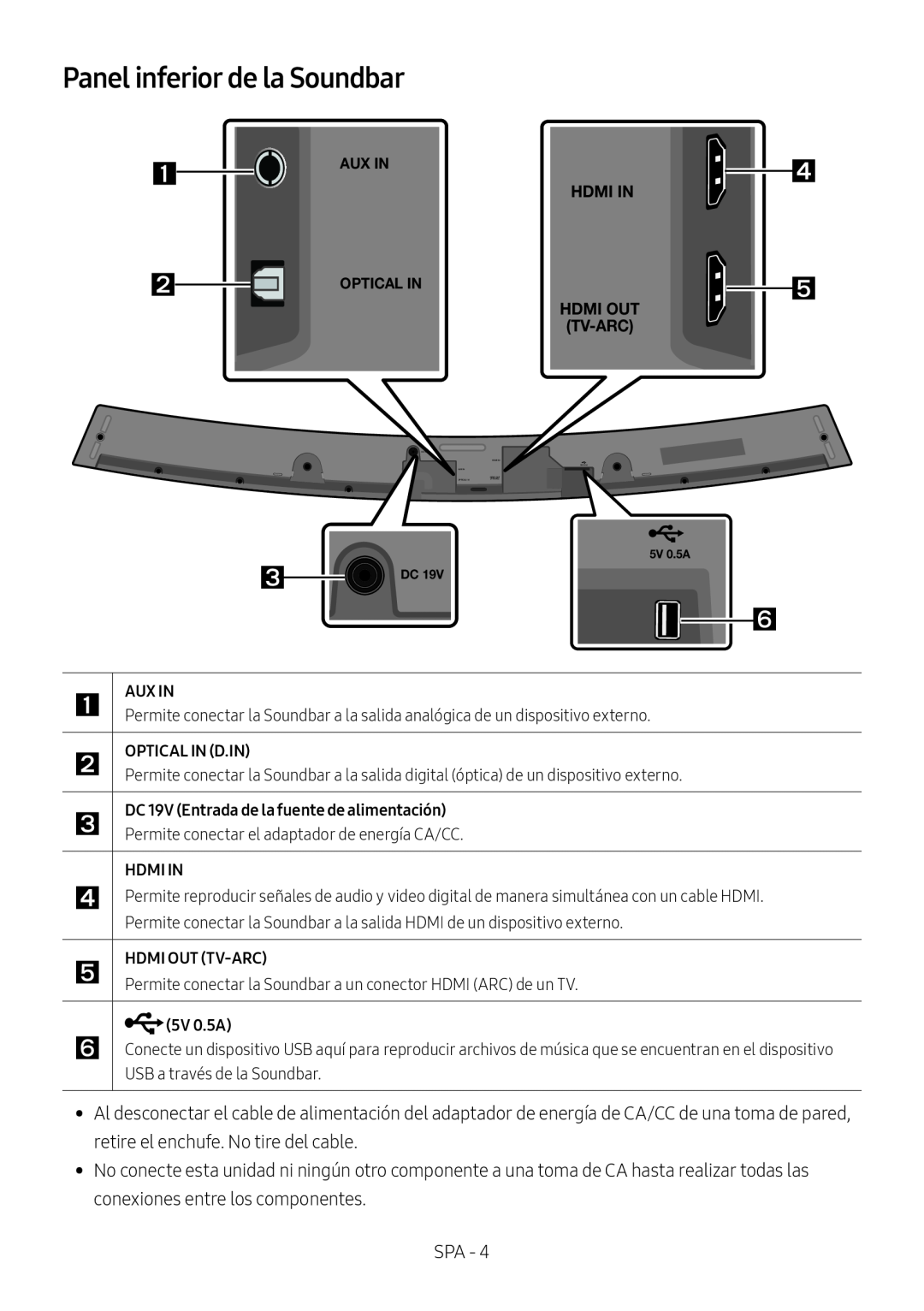 Panel inferior de la Soundbar Curved HW-M4500