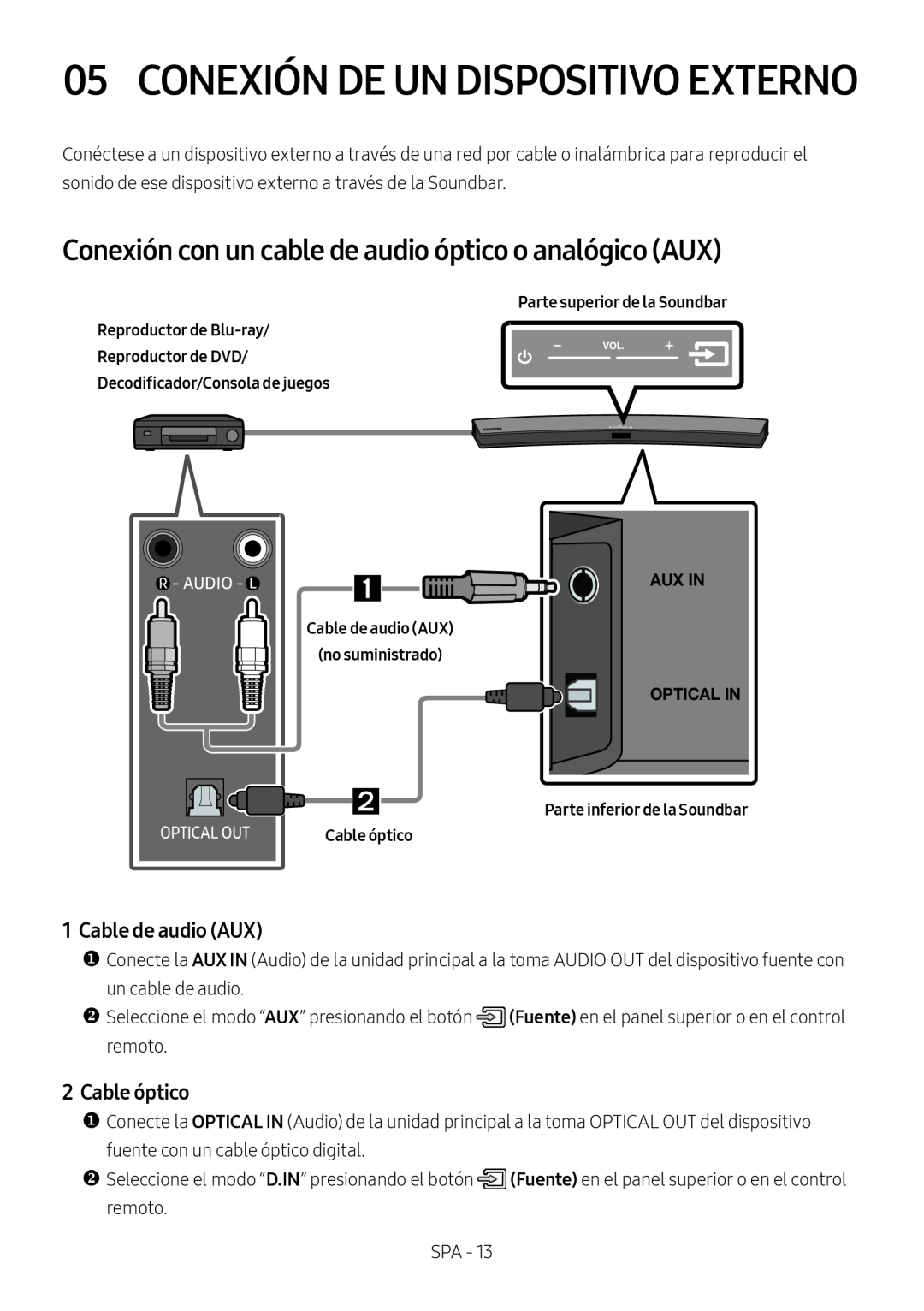 1 Cable de audio (AUX) Curved HW-M4500