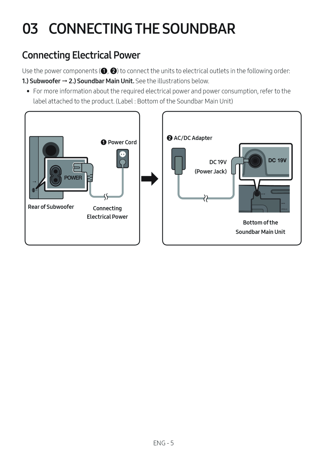 Connecting Electrical Power Curved HW-M4500