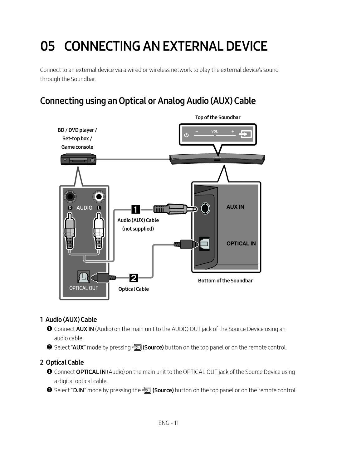 Connecting using an Optical or Analog Audio (AUX) Cable Curved HW-M4500