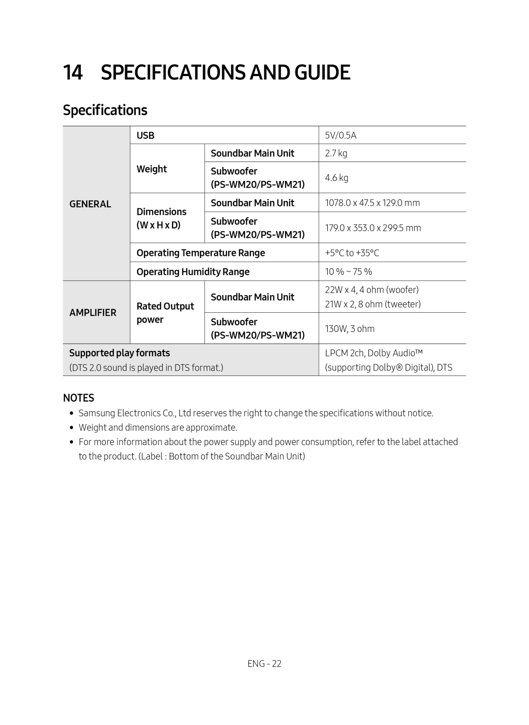 Specifications Curved HW-M4500