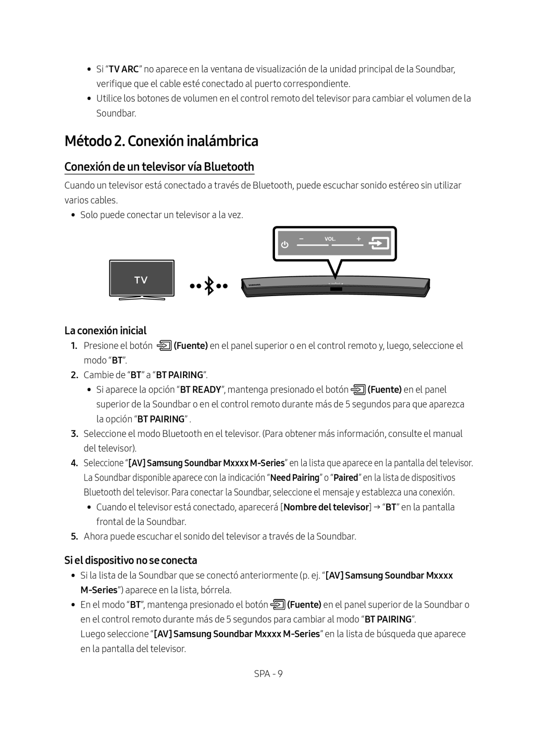 Método 2. Conexión inalámbrica Curved HW-M4500