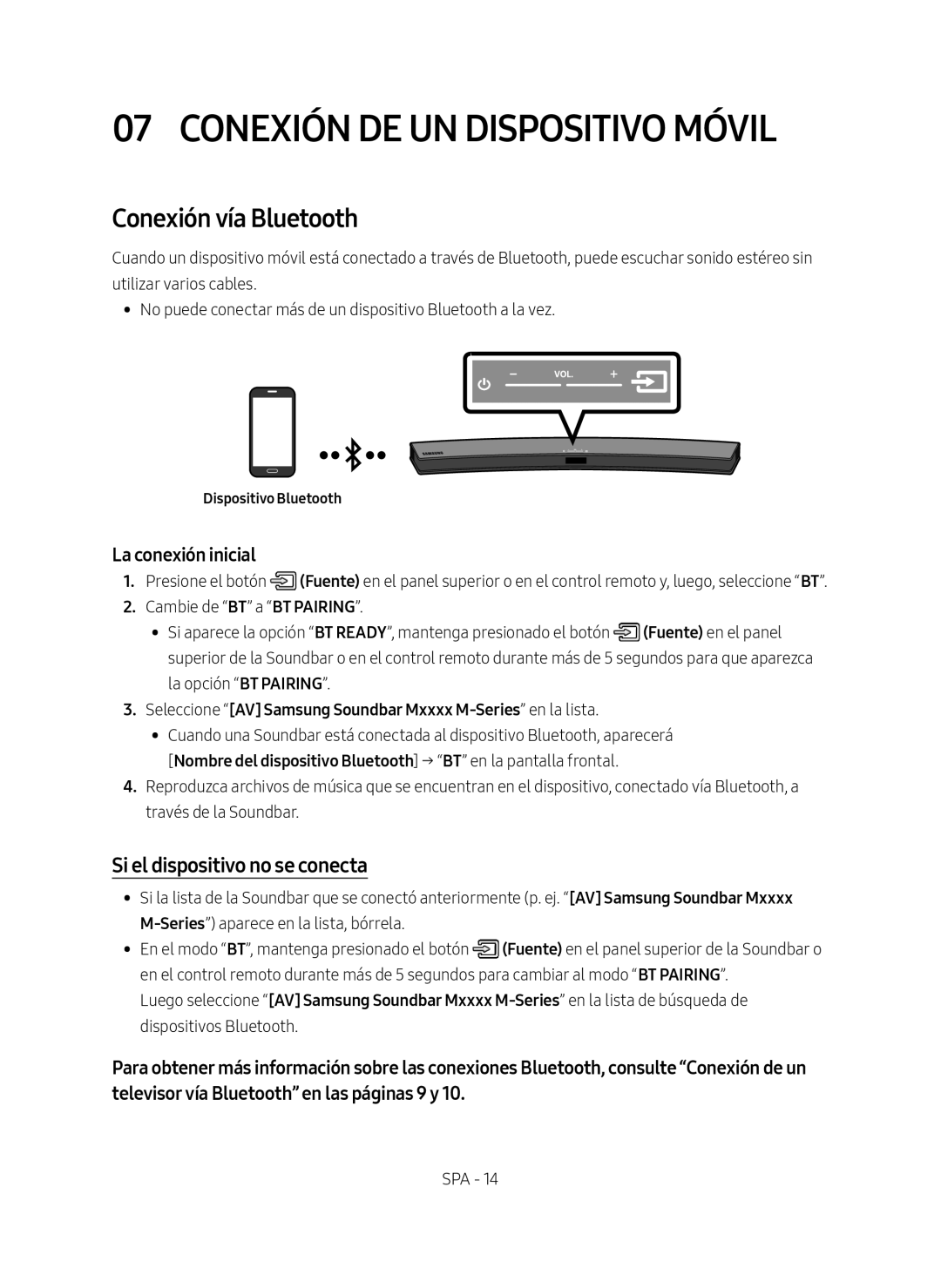 Si el dispositivo no se conecta Curved HW-M4500