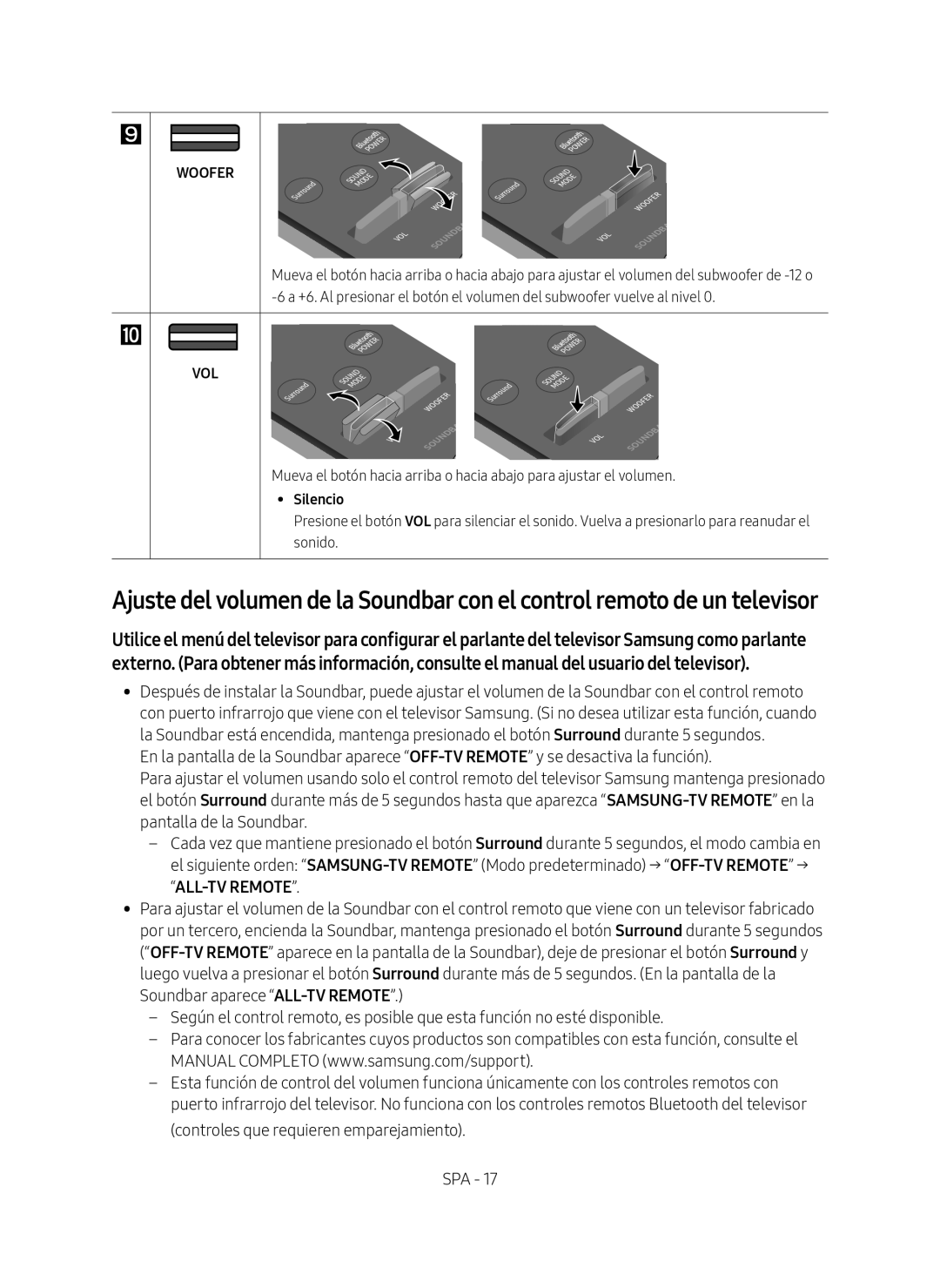 Ajuste del volumen de la Soundbar con el control remoto de un televisor Curved HW-M4500