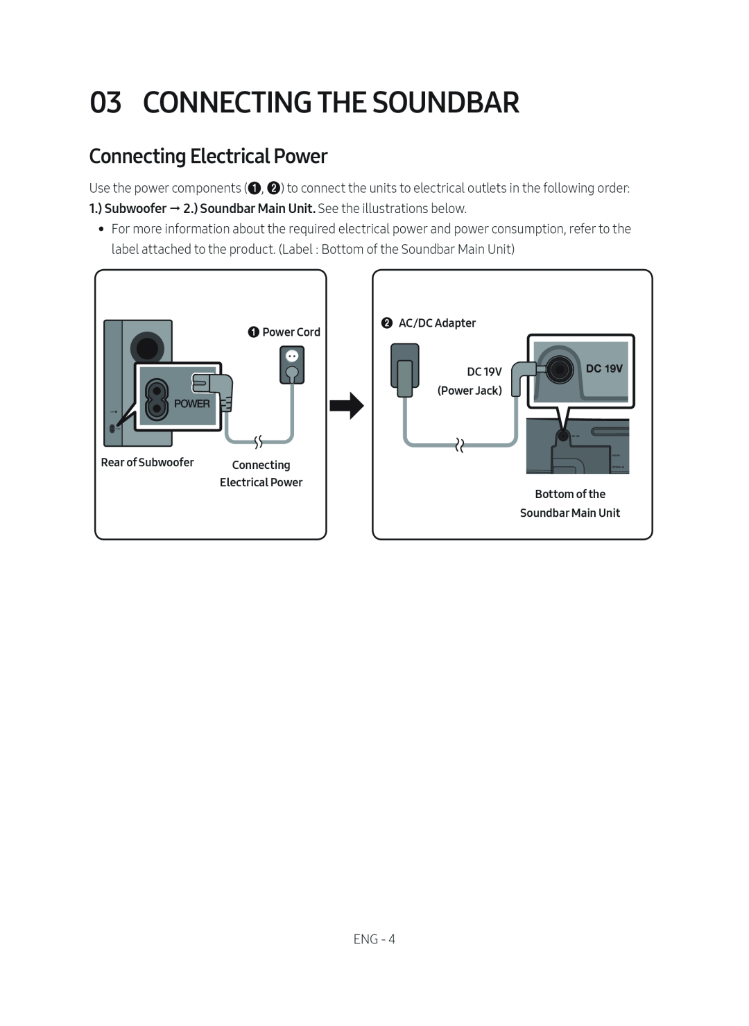 Connecting Electrical Power Curved HW-M4500