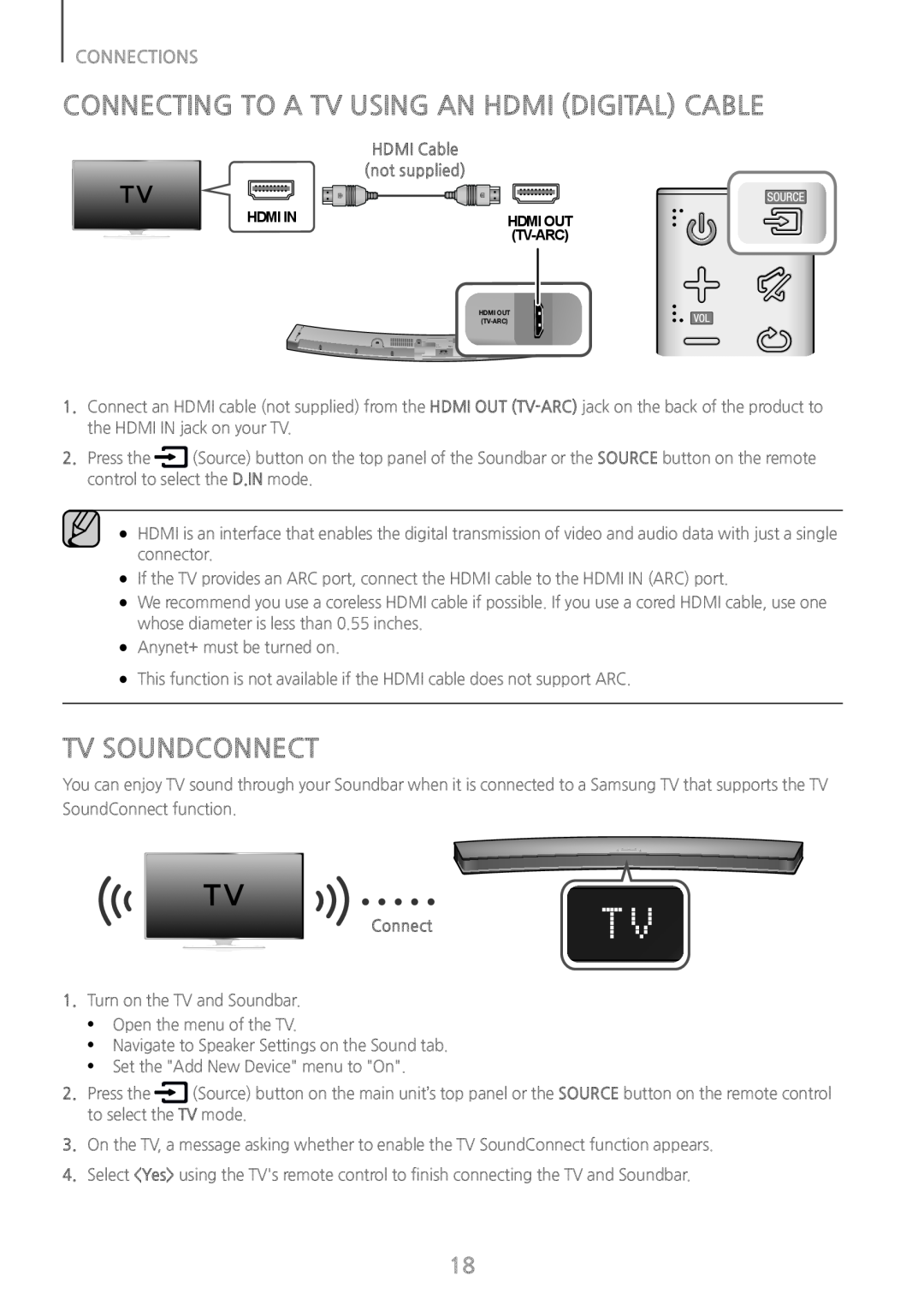 CONNECTING TO A TV USING AN HDMI (DIGITAL) CABLE Curved HW-J6500