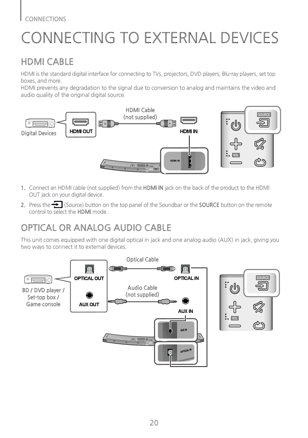 OPTICAL OR ANALOG AUDIO CABLE Curved HW-J6500