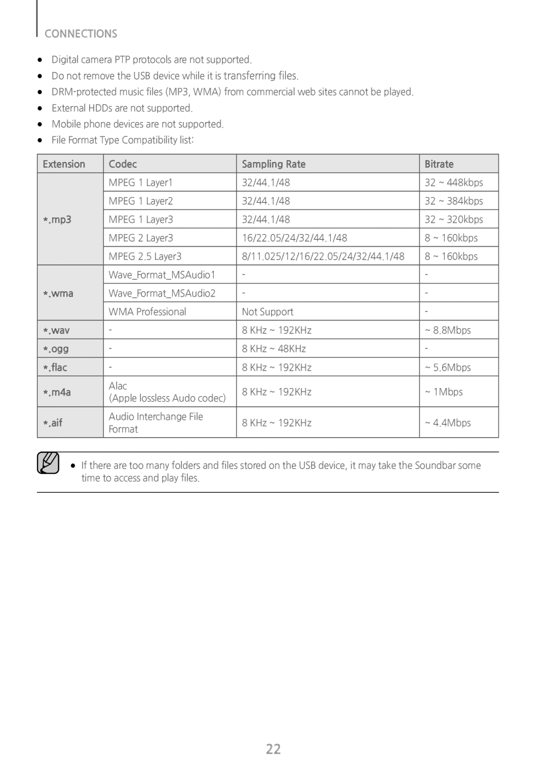 Codec Curved HW-J6500