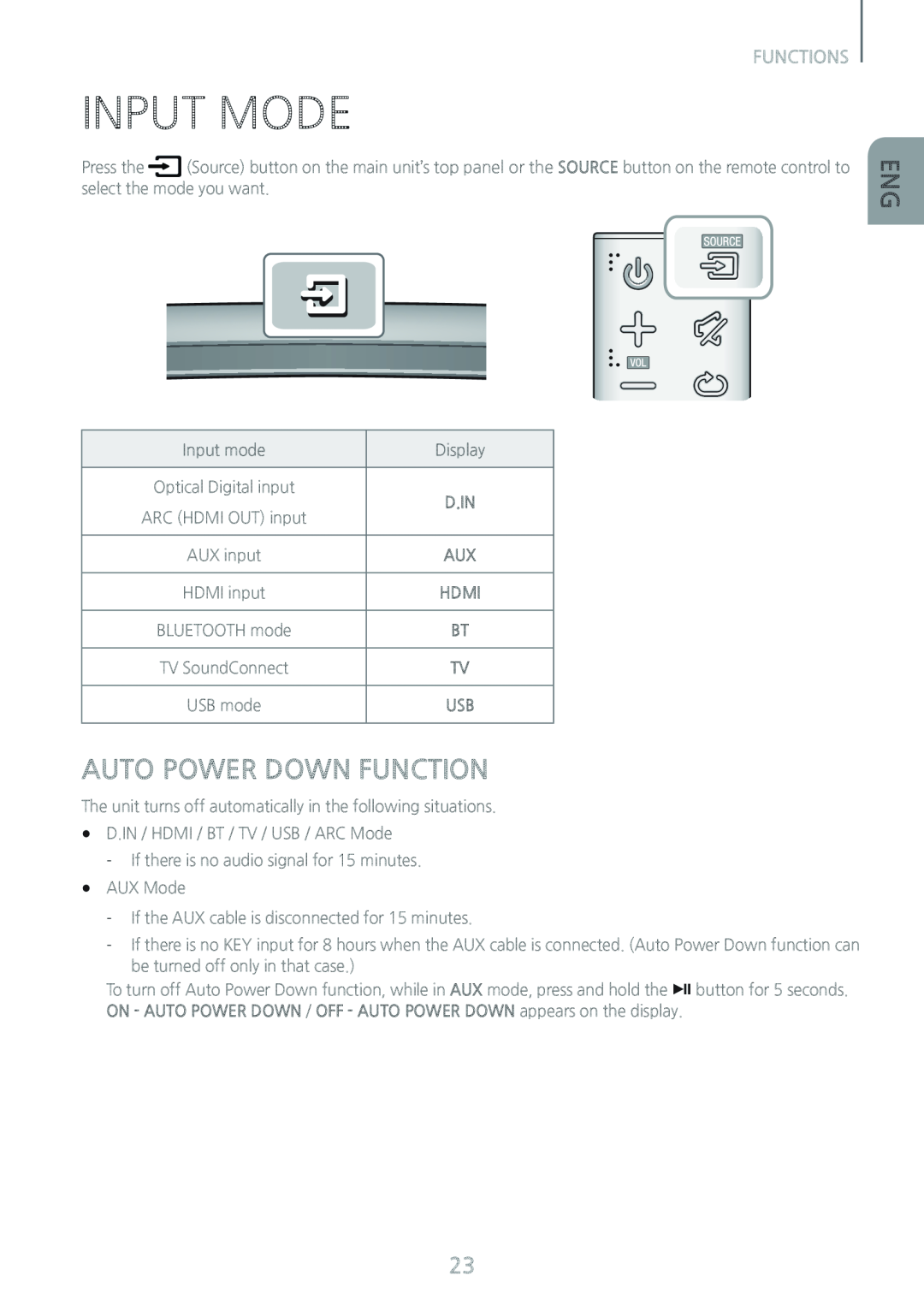 FUNCTIONS Curved HW-J6500