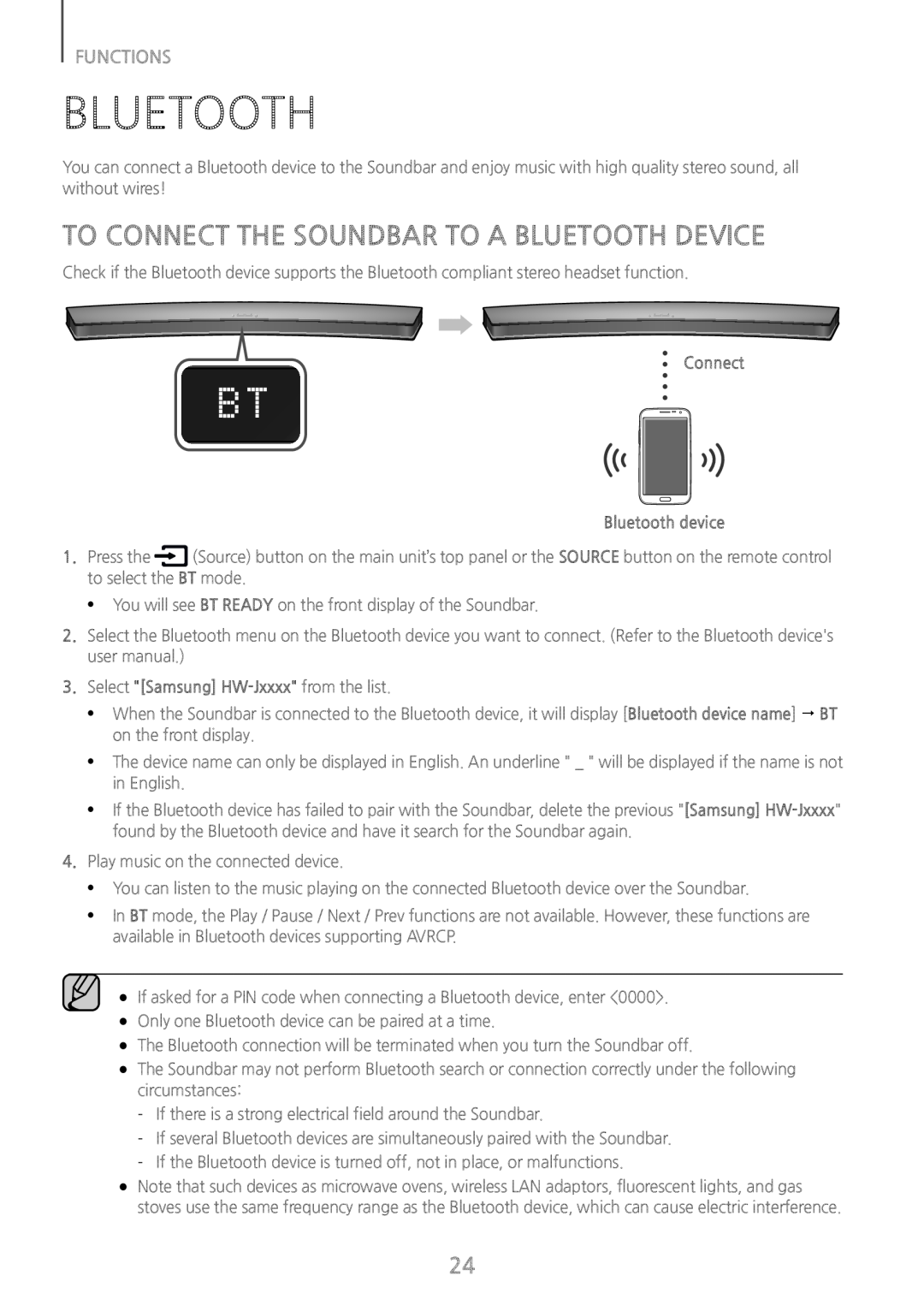 BLUETOOTH Curved HW-J6500