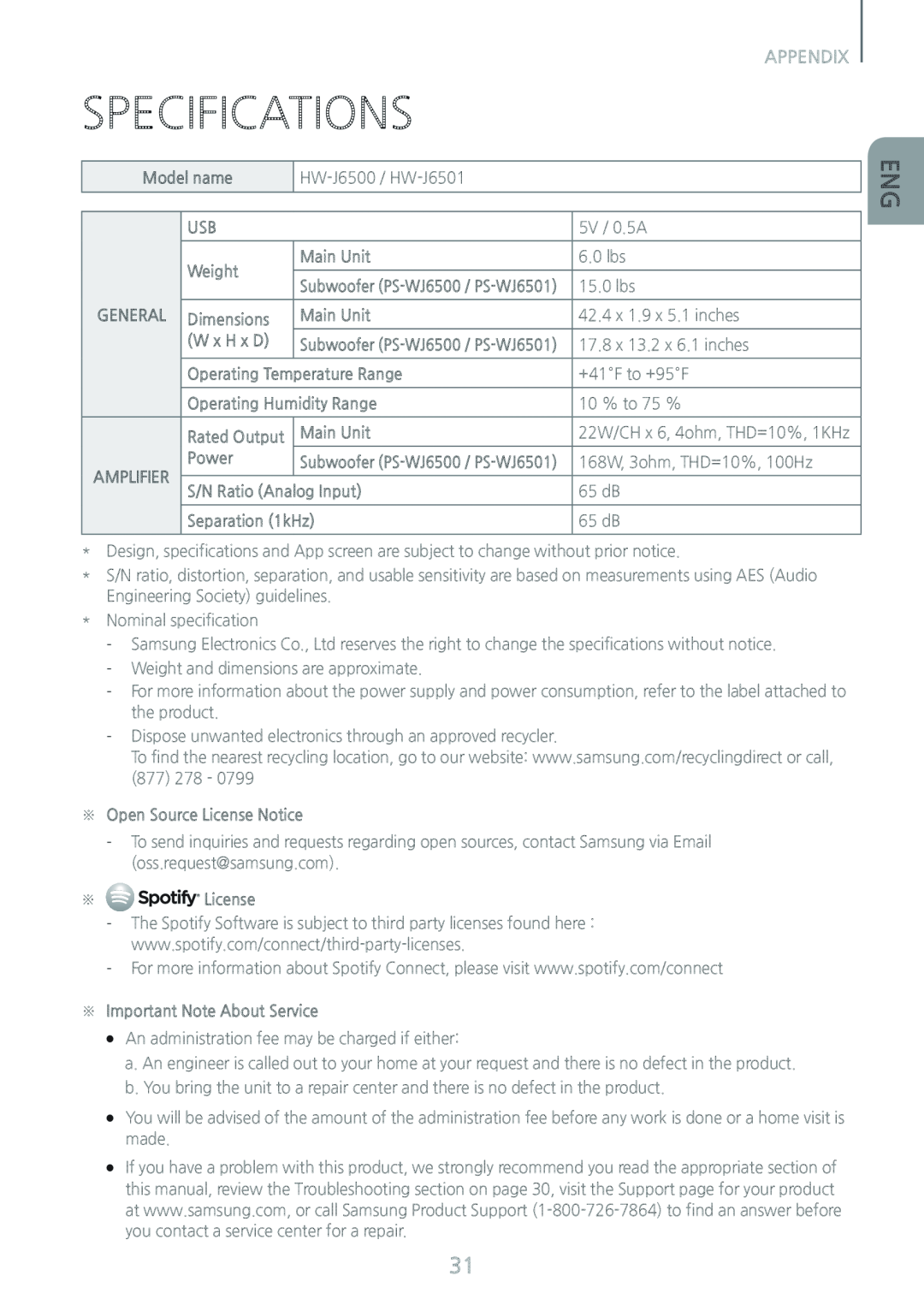 Specifications Curved HW-J6500