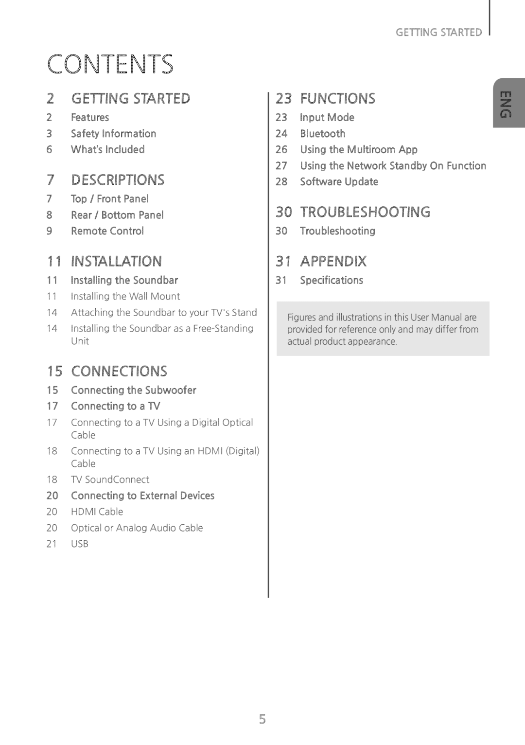 30Troubleshooting Curved HW-J6500