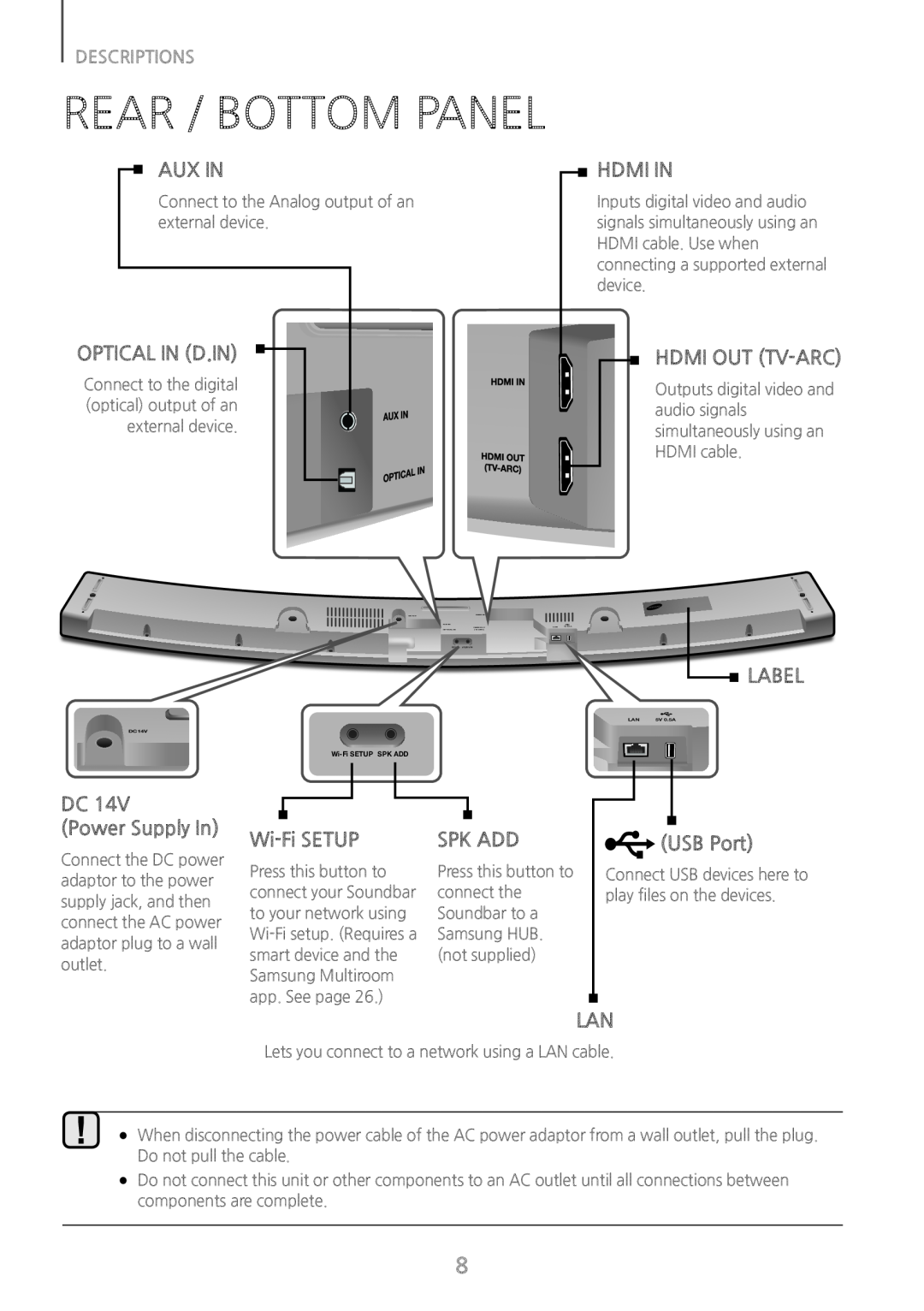 REAR / BOTTOM PANEL Curved HW-J6500