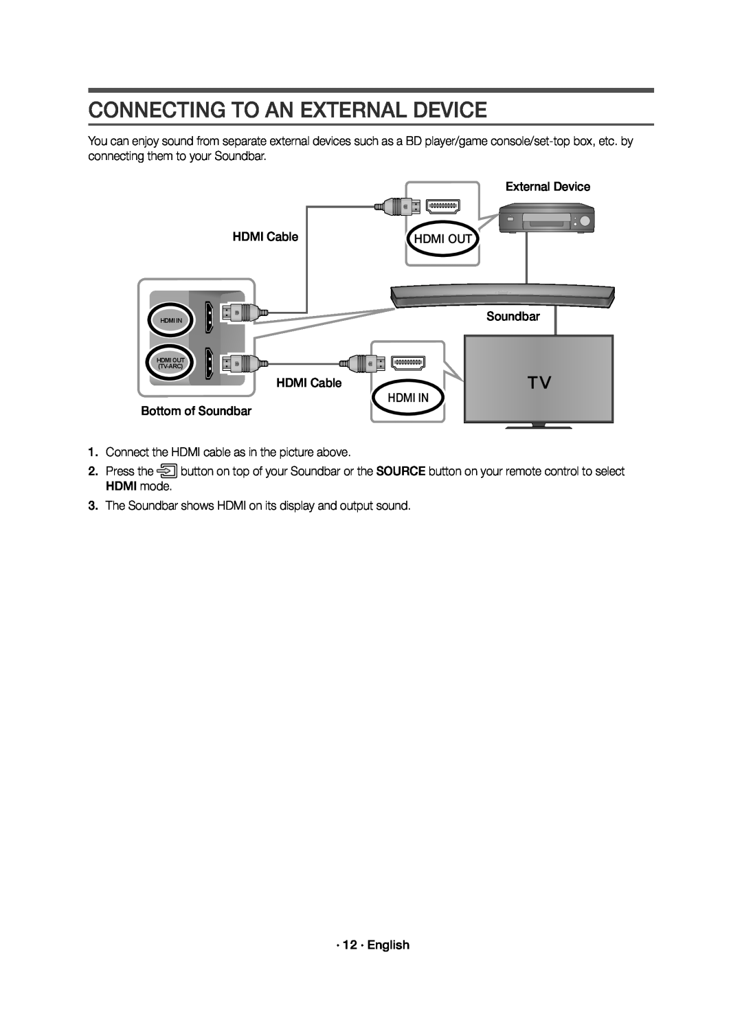 CONNECTING TO AN EXTERNAL DEVICE Curved HW-J6500R