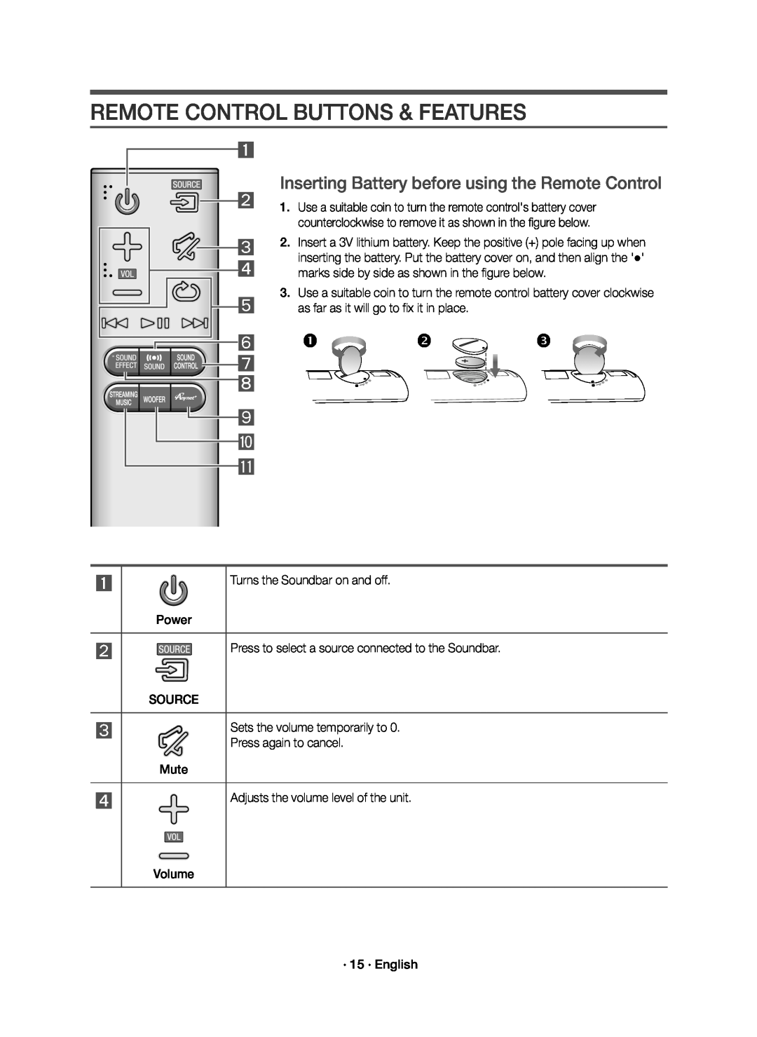 Inserting Battery before using the Remote Control Curved HW-J6500R