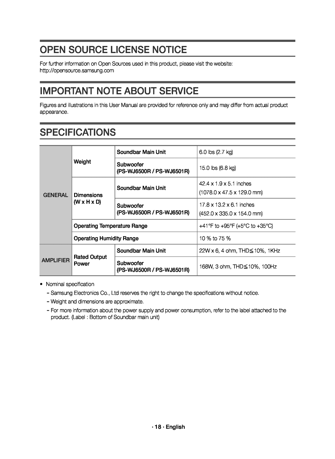 IMPORTANT NOTE ABOUT SERVICE Curved HW-J6500R