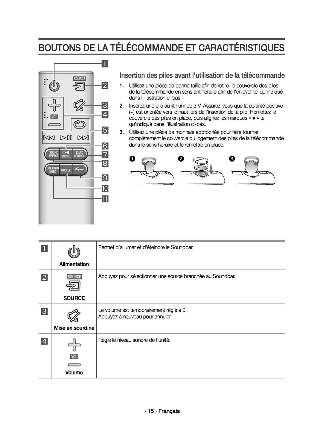 Insertion des piles avant l'utilisation de la télécommande Curved HW-J6500R