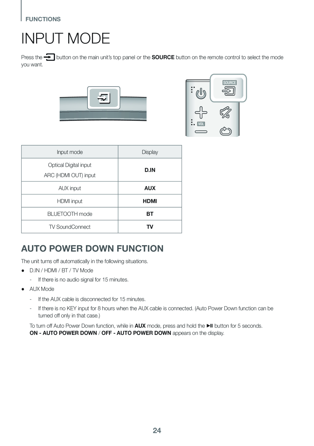 AUTO POWER DOWN FUNCTION Curved HW-J7500R, HW-J7501R