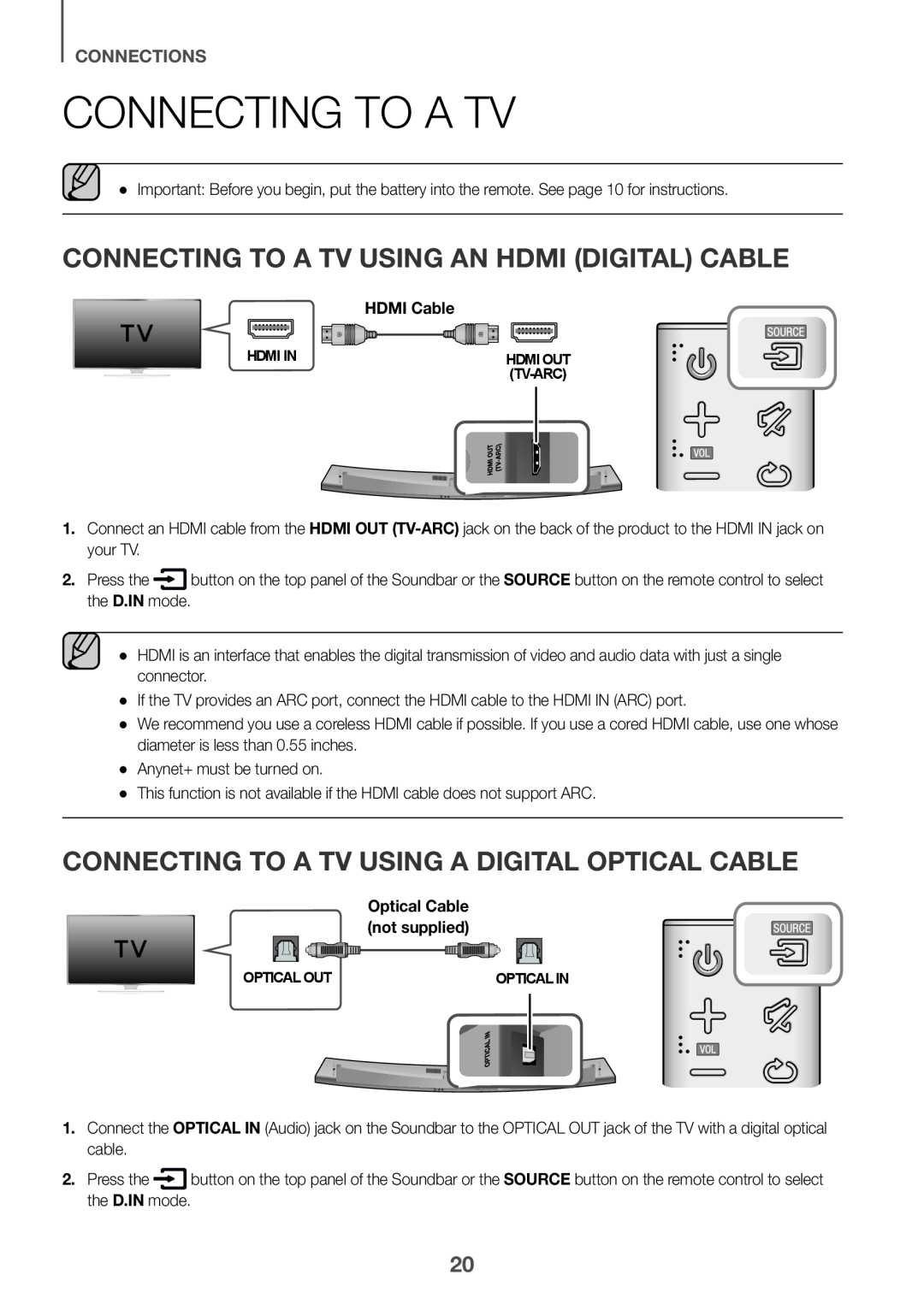 CONNECTING TO A TV USING AN HDMI (DIGITAL) CABLE CONNECTING TO A TV USING A DIGITAL OPTICAL CABLE