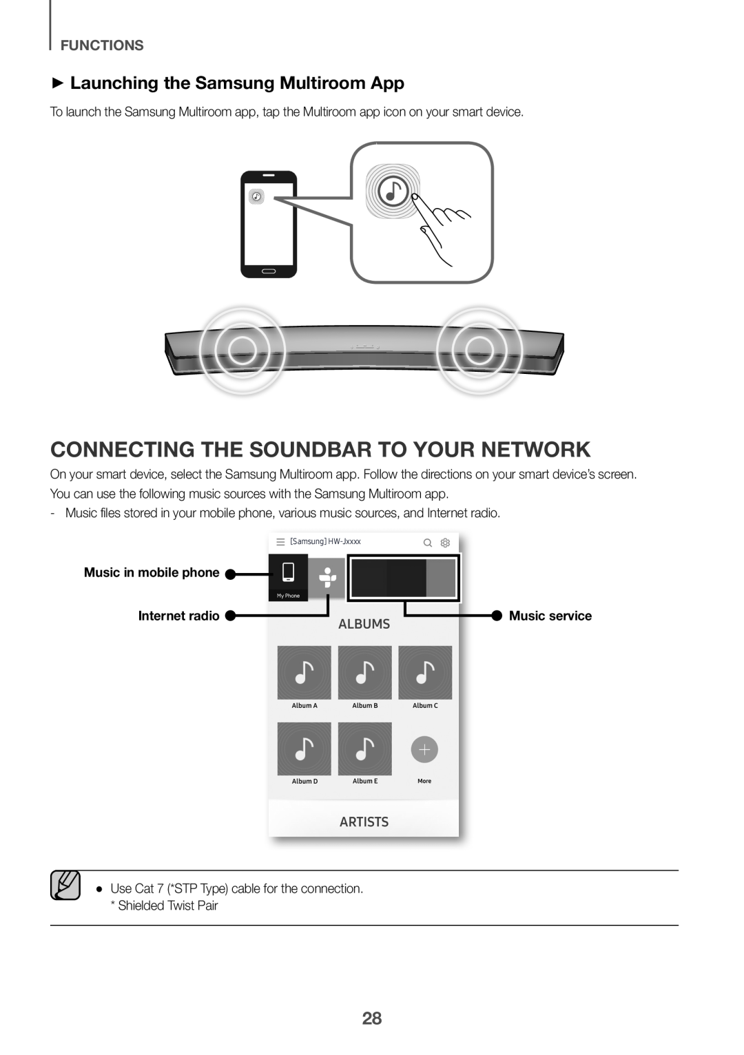 CONNECTING THE SOUNDBAR TO YOUR NETWORK Curved HW-J7500R, HW-J7501R