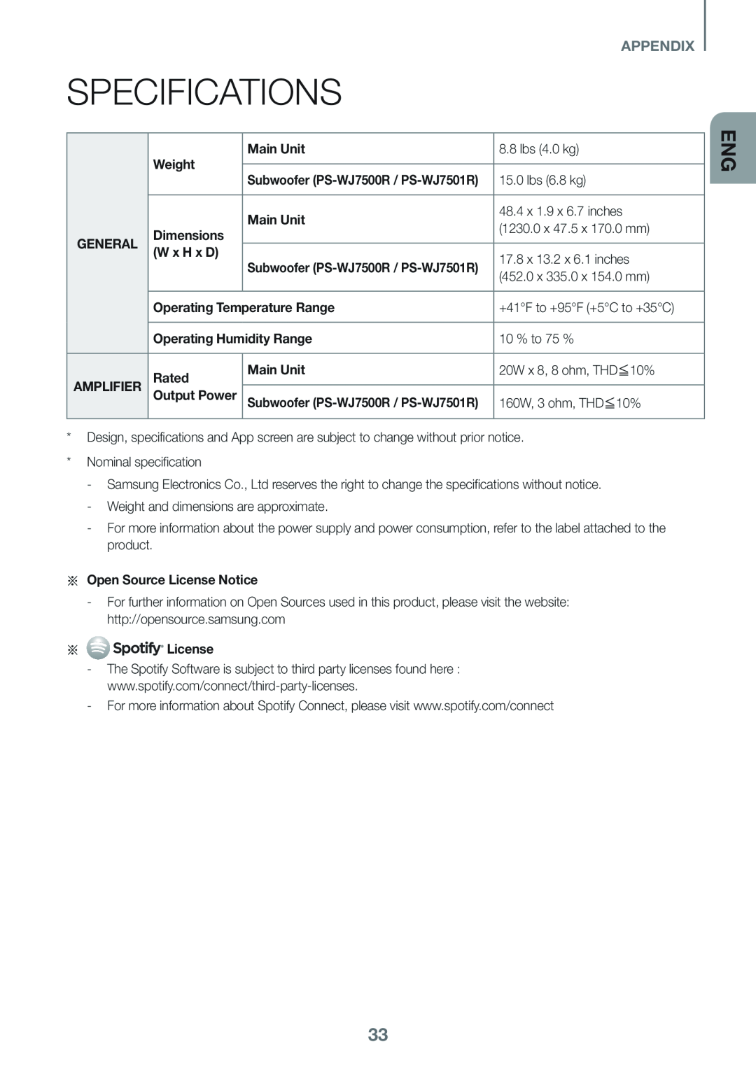 APPENDIX SPECIFICATIONS